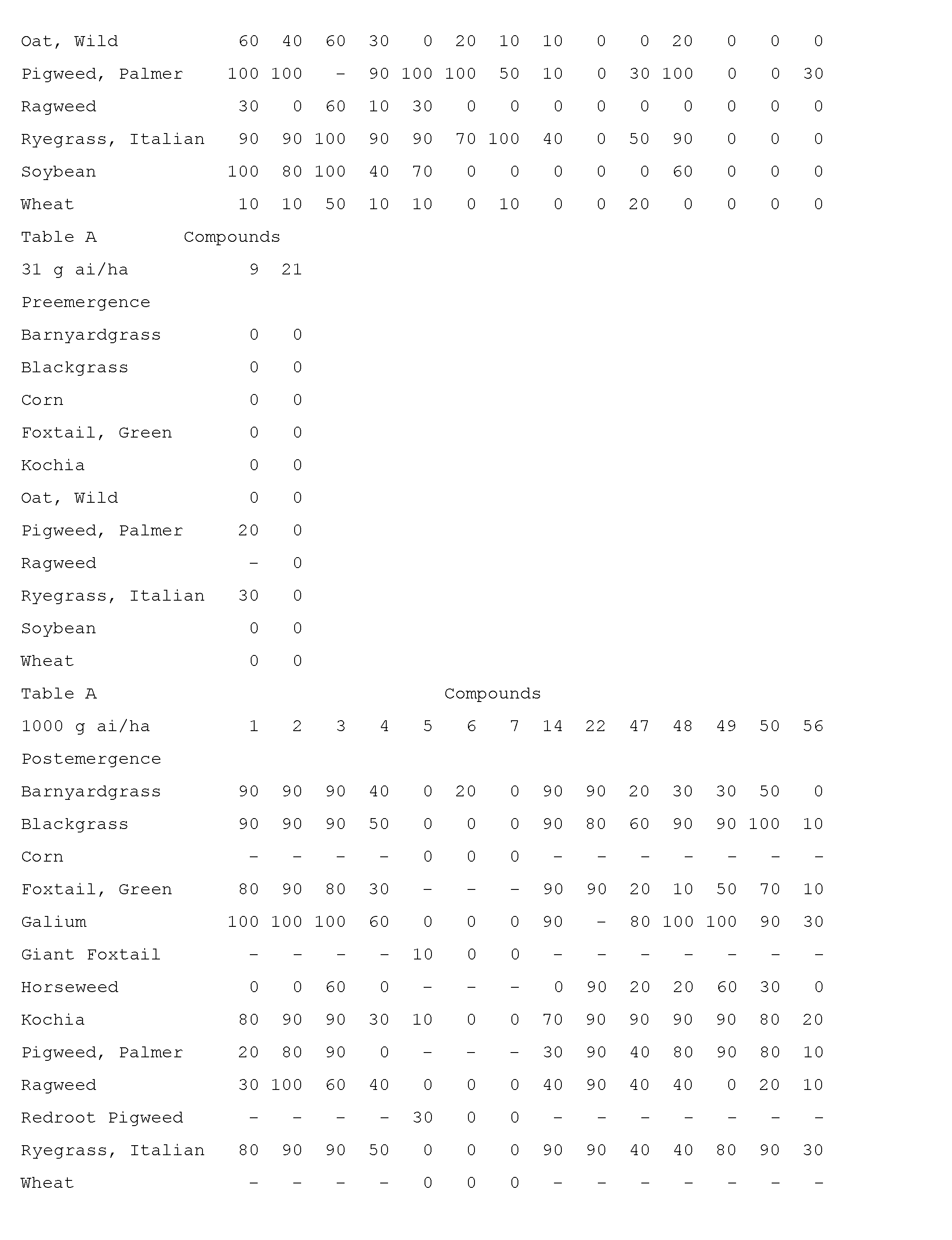 Figure imgf000168_0001