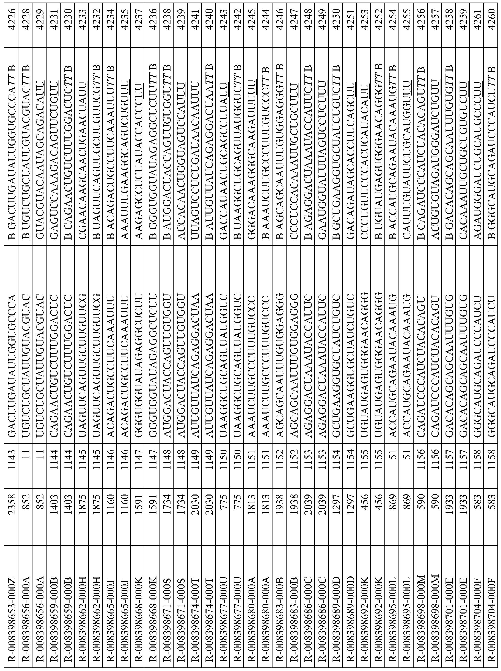 Figure imgf000252_0001