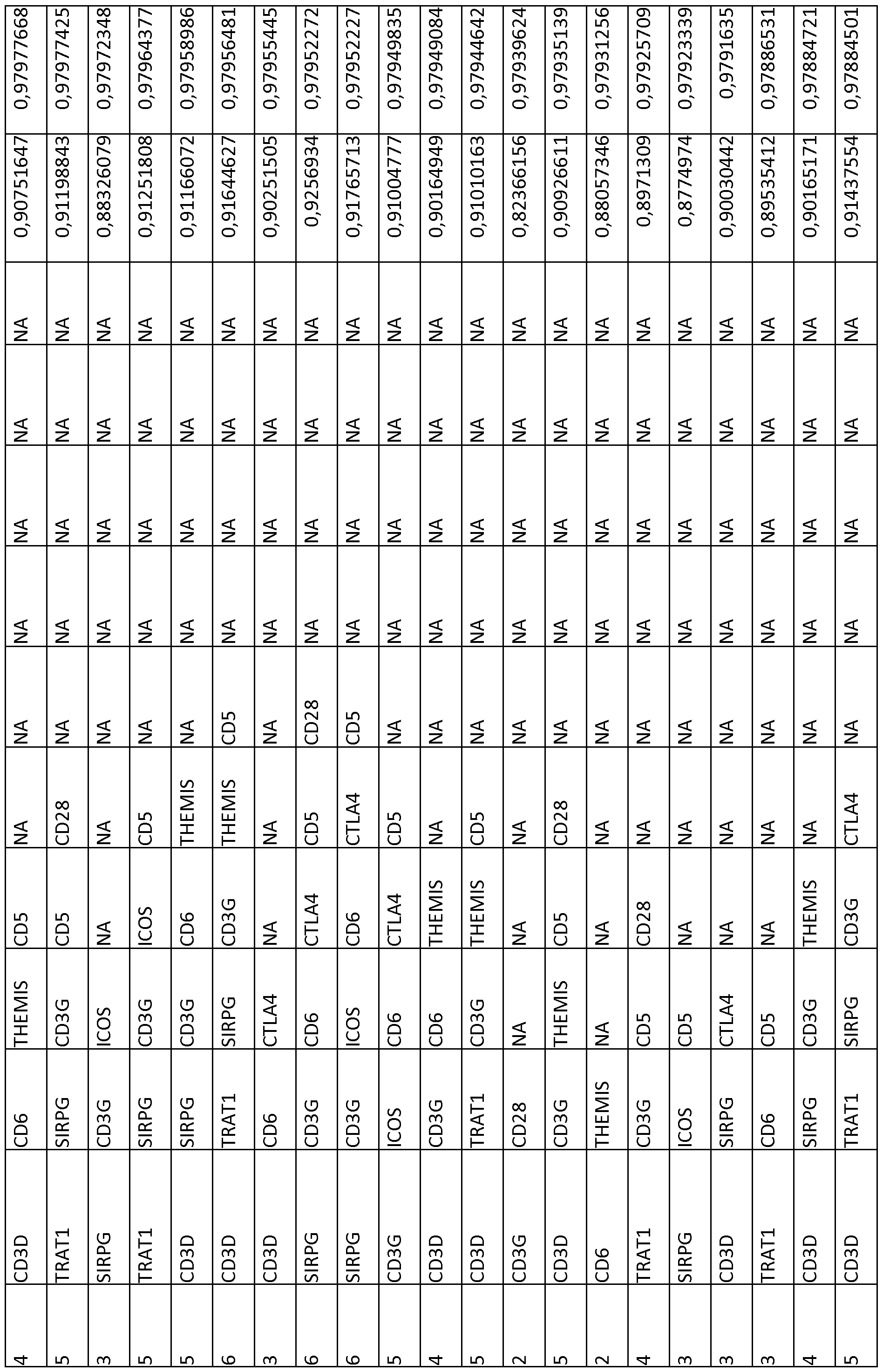 Figure imgf000281_0001