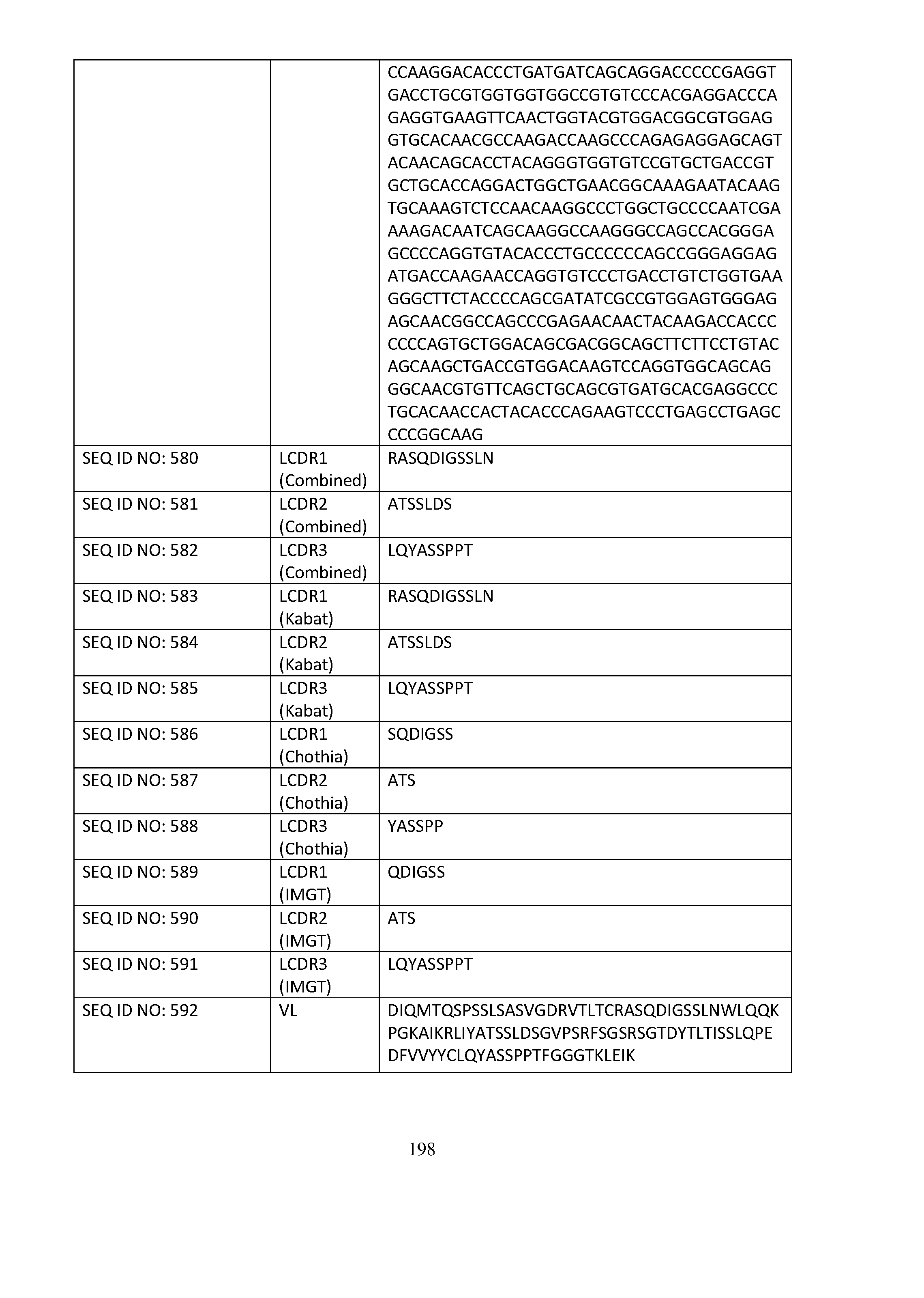 Figure imgf000200_0001