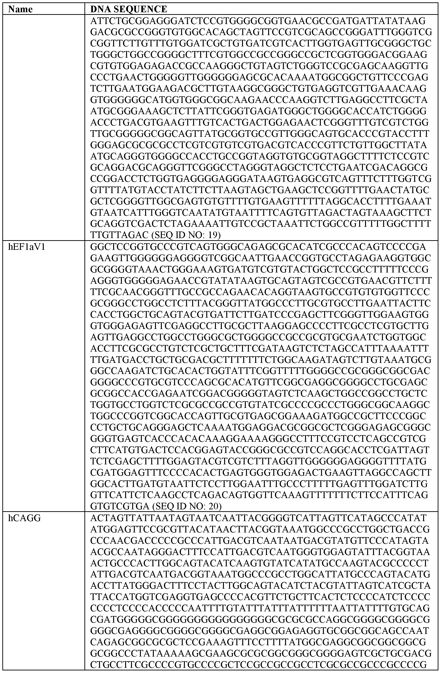 Figure imgf000104_0001