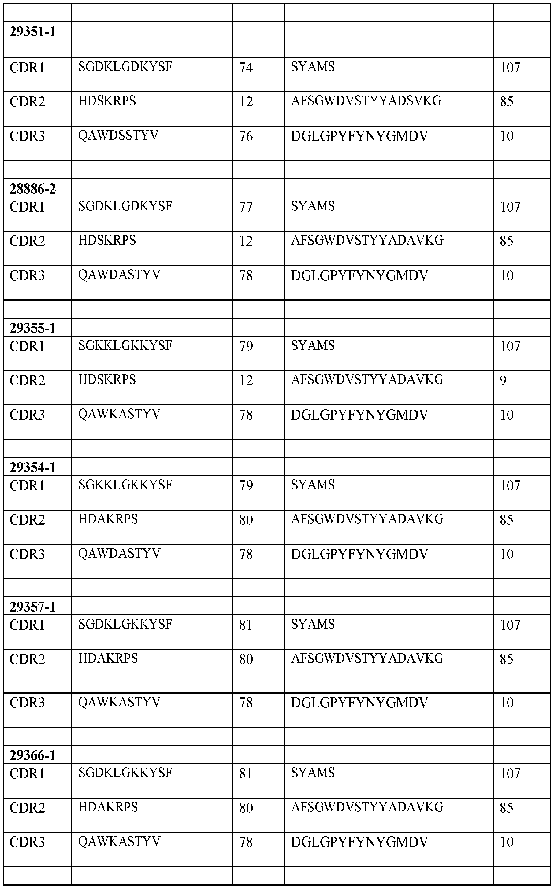 Figure imgf000088_0001