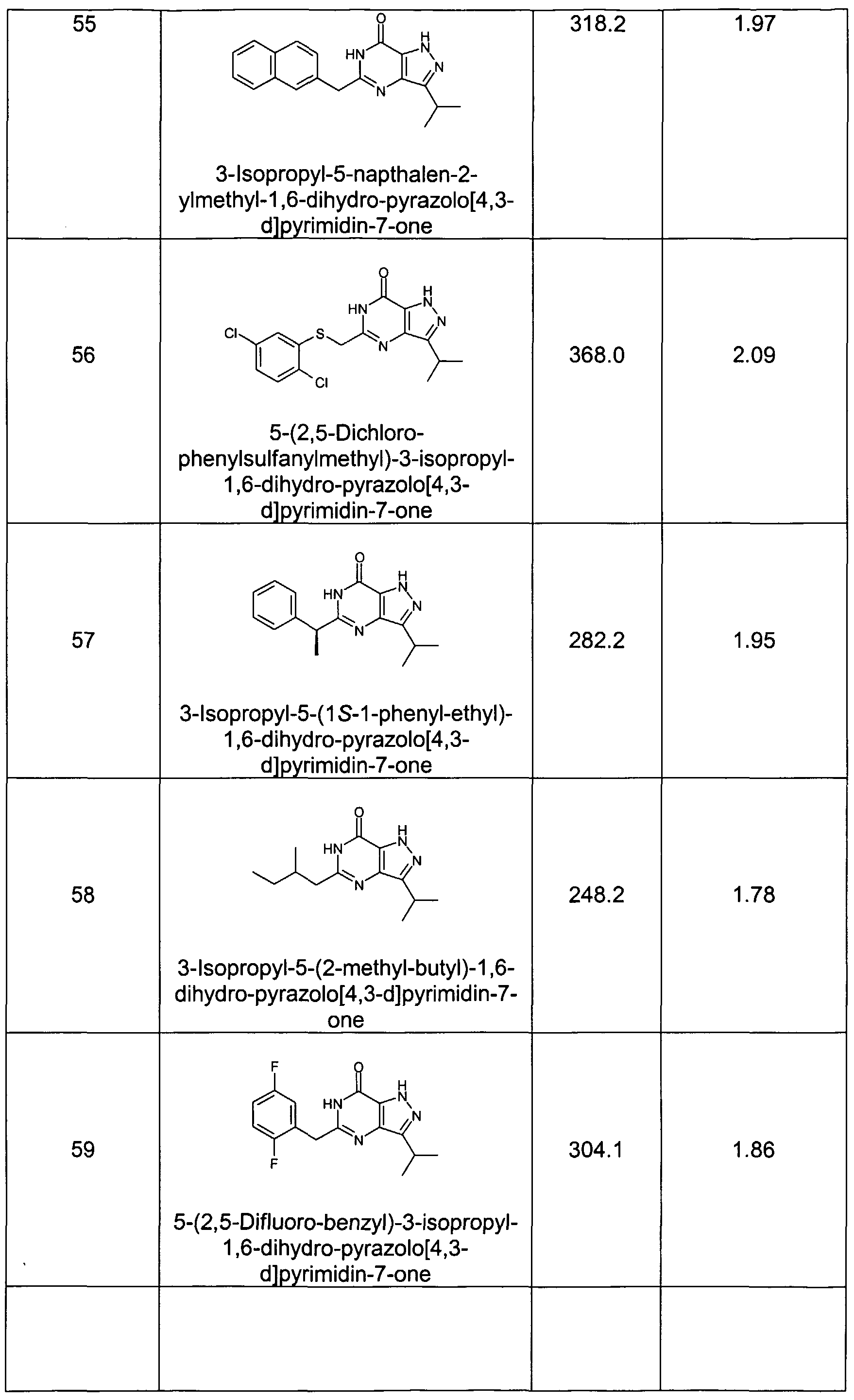 Figure imgf000045_0001