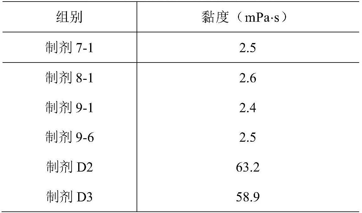 Figure PCTCN2023078639-ftappb-I100017
