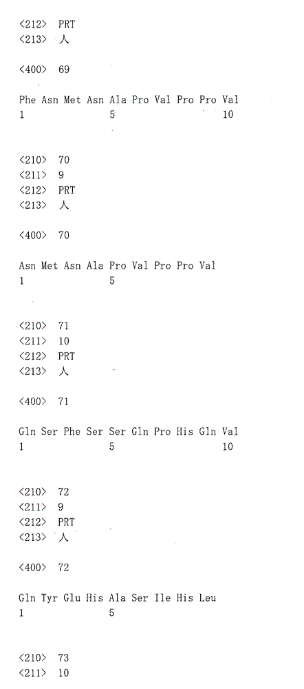 Figure IDA0000046353120001571