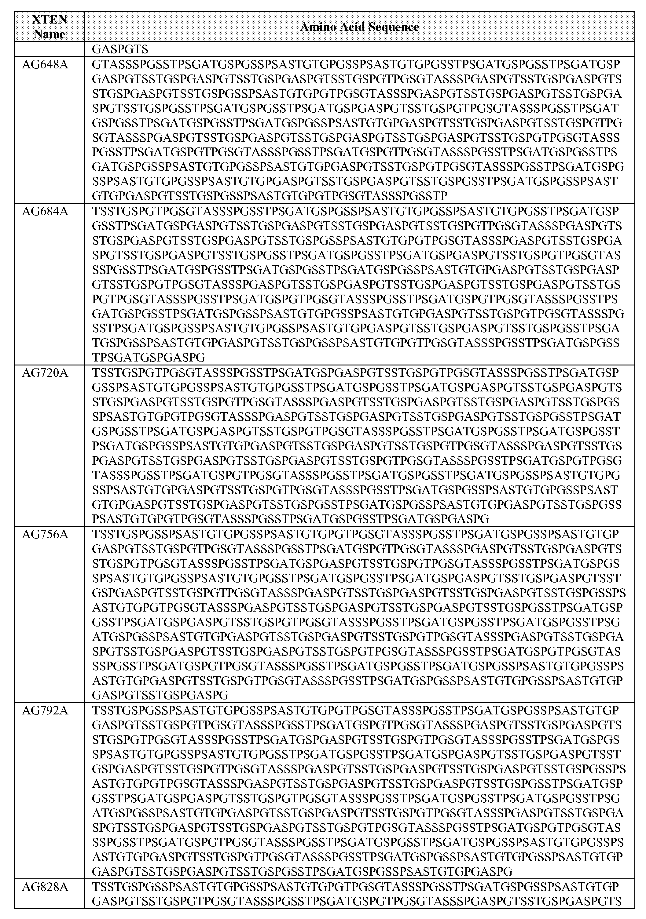 Figure imgf000055_0001