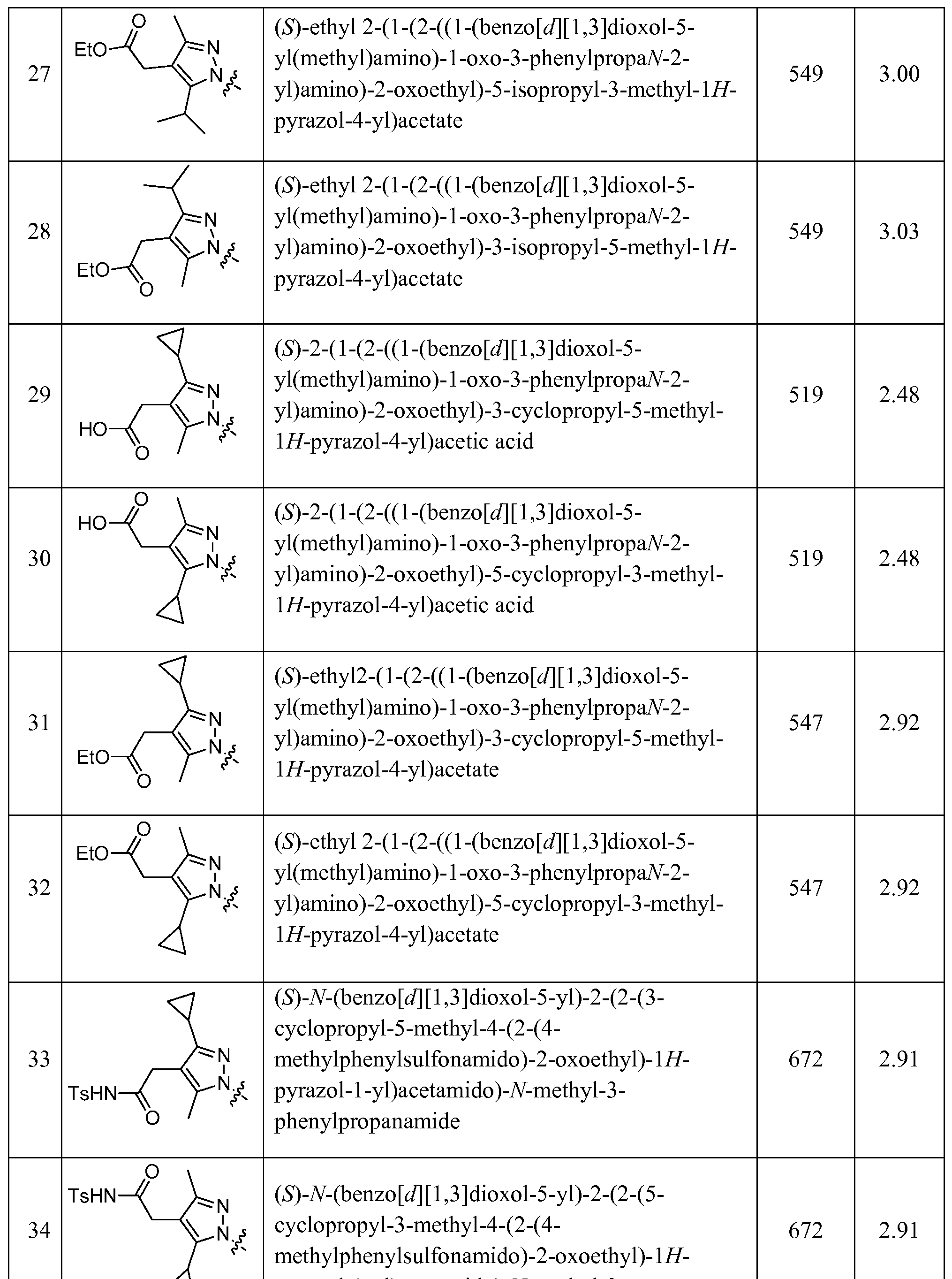 Figure imgf000057_0001