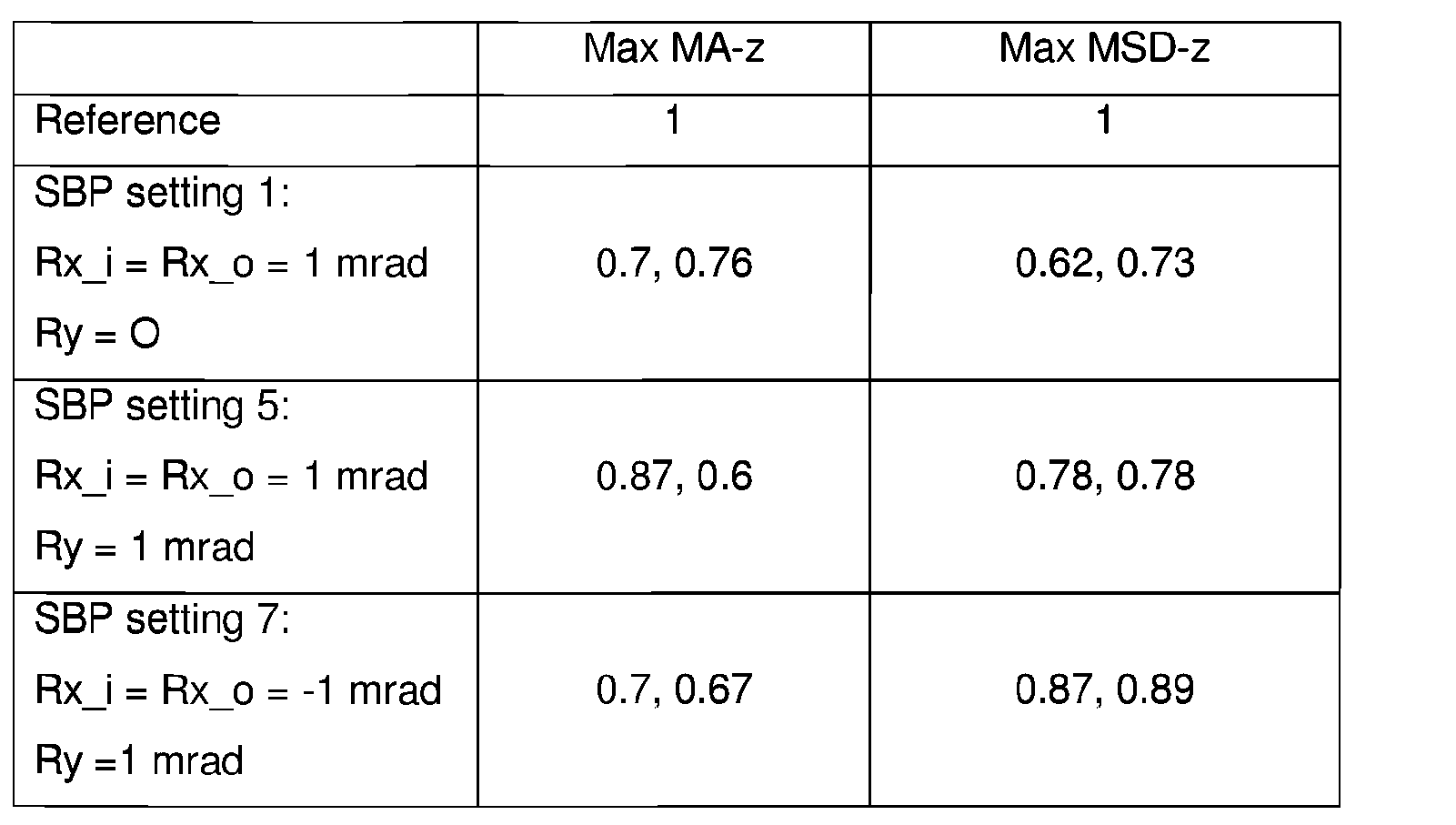 Figure NL2008183AD00221