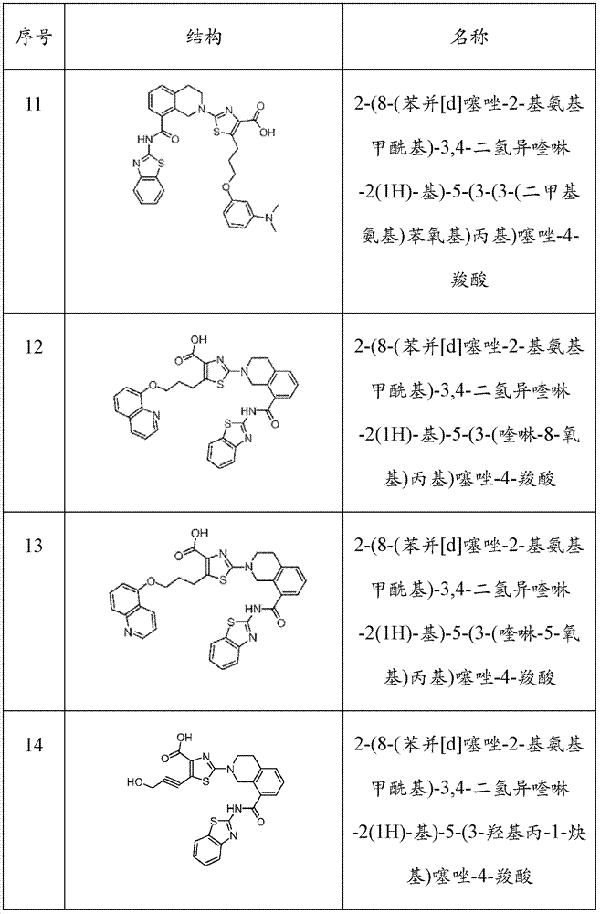 Figure BDA0000083236130000361