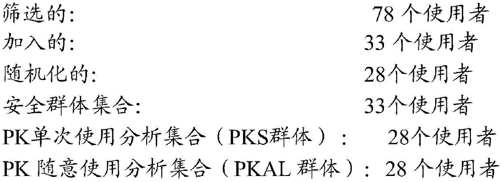 Figure BDA0003771424530000651