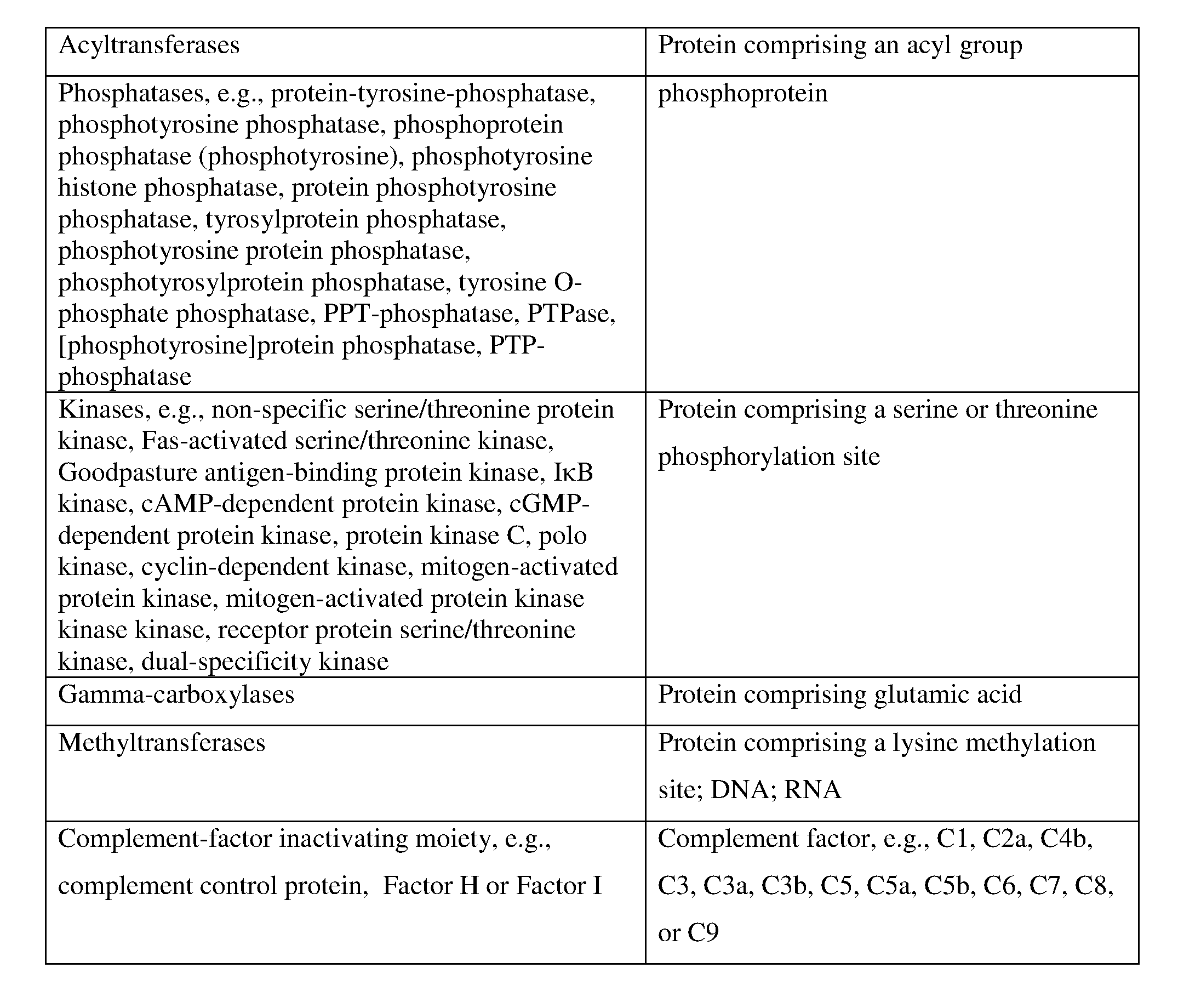 Figure imgf000073_0001