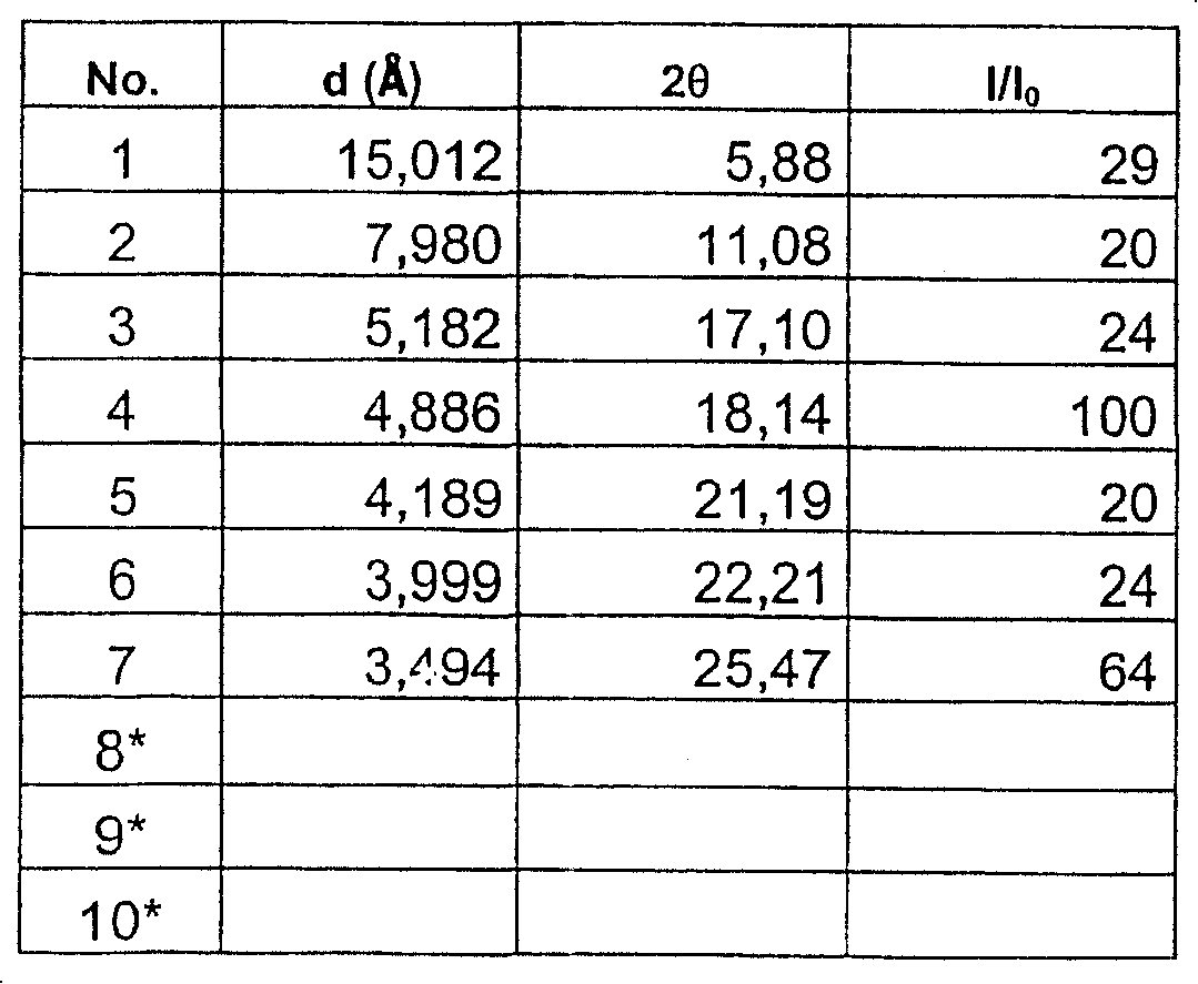 Figure C0281222600412