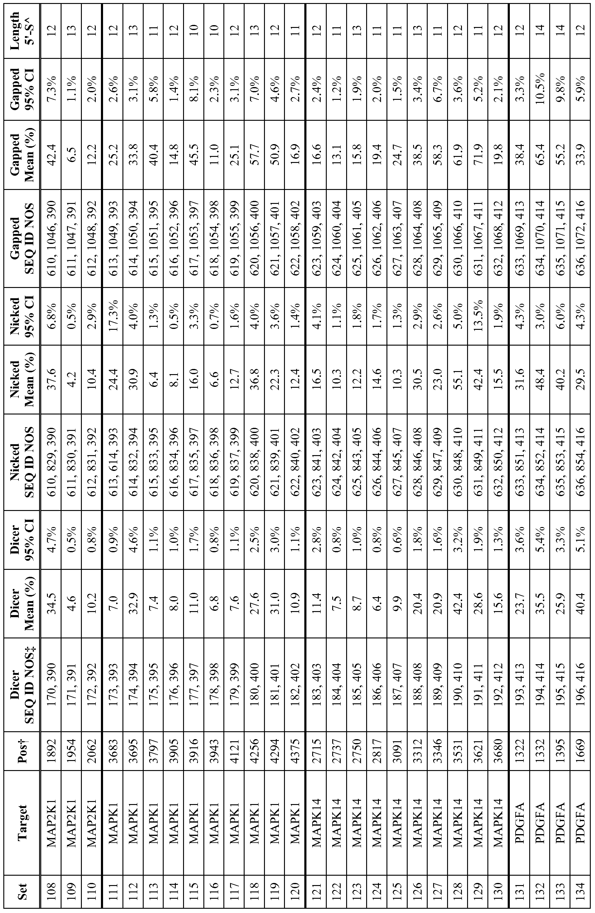 Figure imgf000065_0001