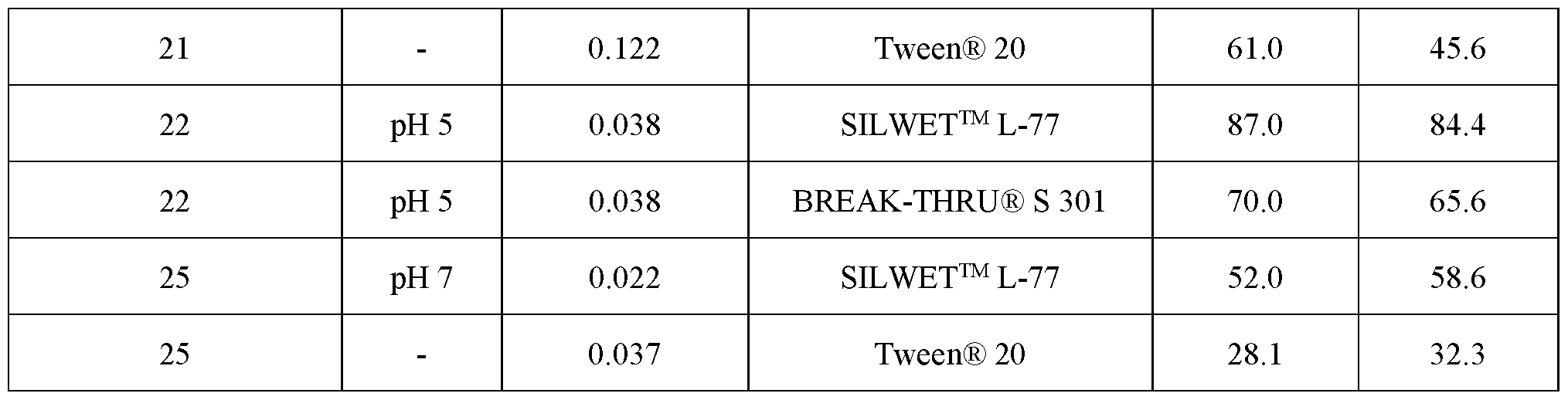 Figure imgf000178_0001