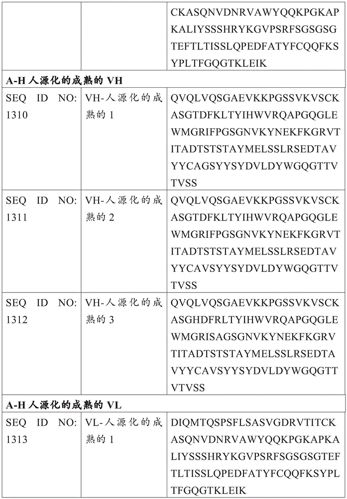 Figure BDA0003315030390002231