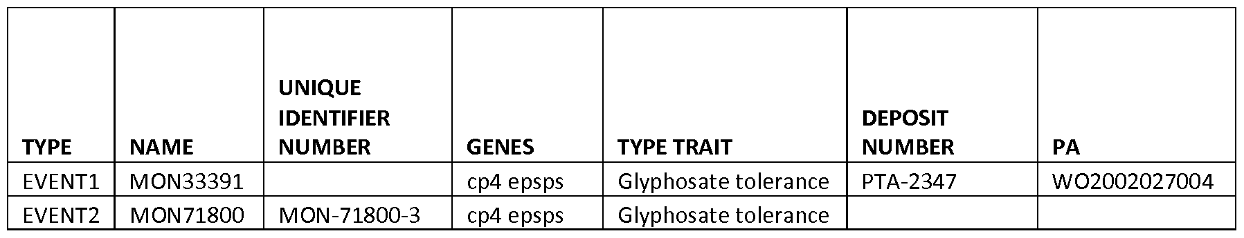 Figure imgf000039_0001