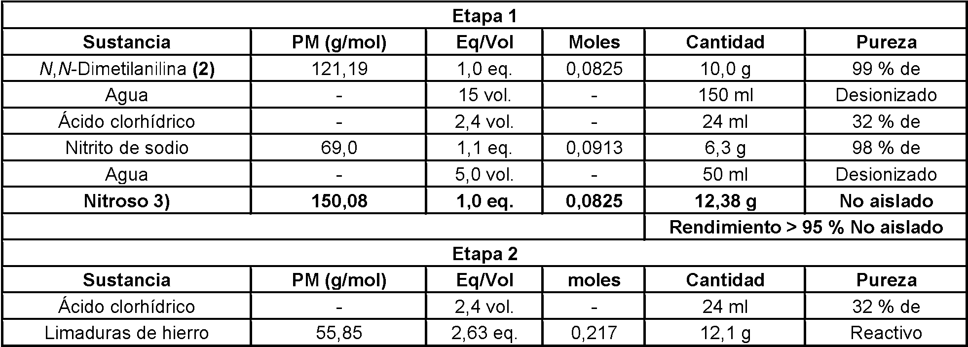 Figure imgf000042_0002