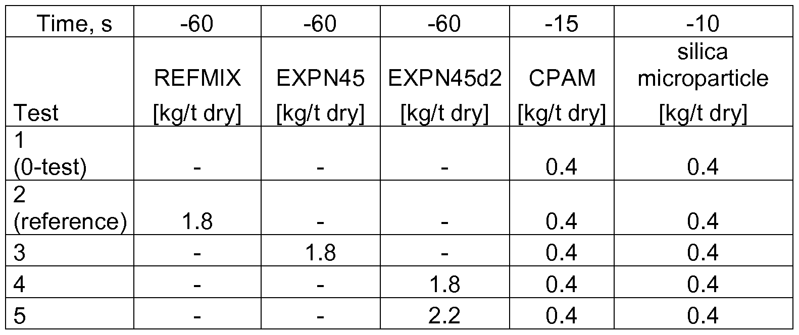Figure imgf000015_0001