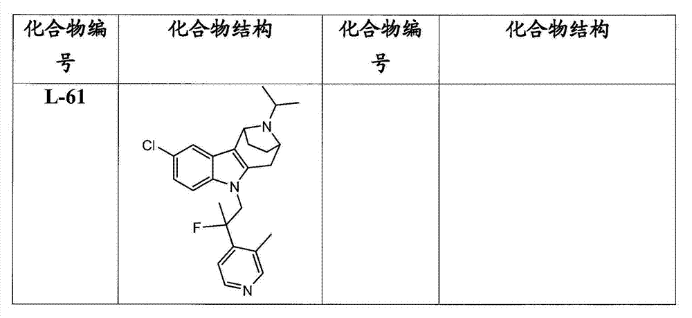 Figure BDA00001667745801351
