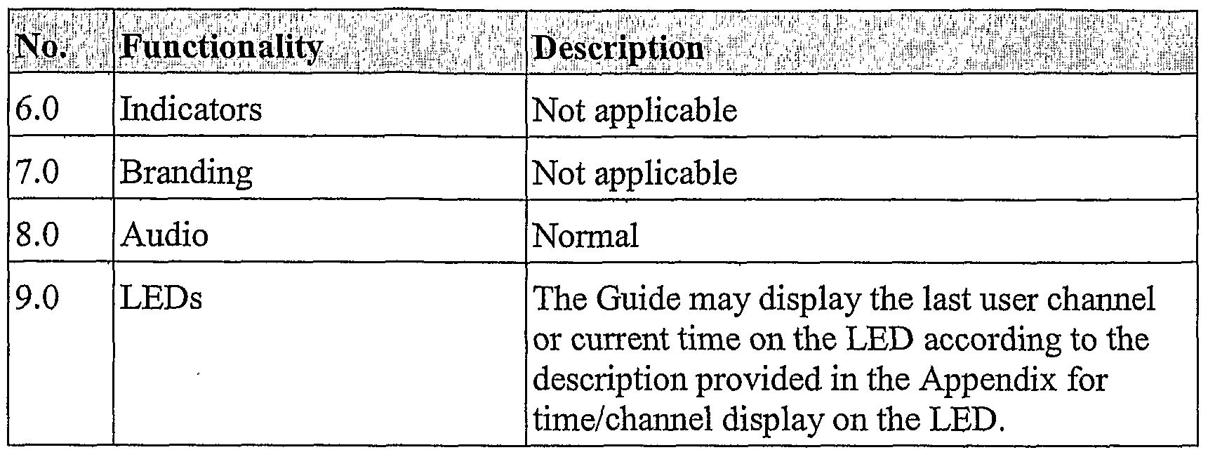 Figure imgf000027_0001