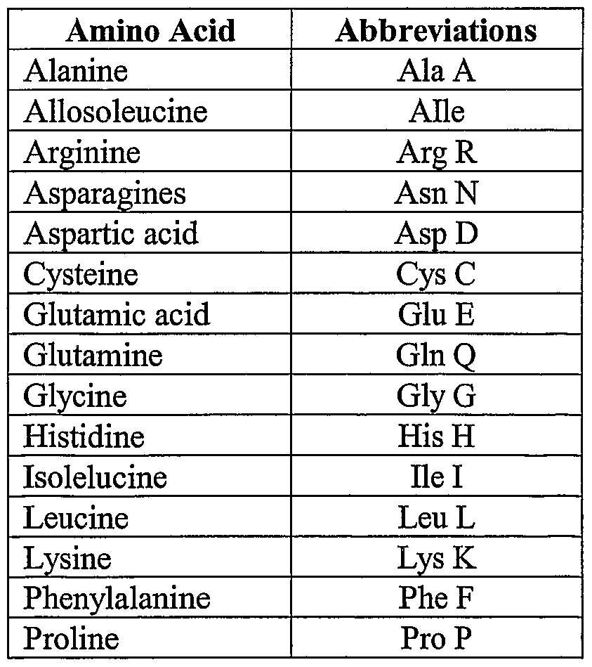 Figure imgf000061_0001