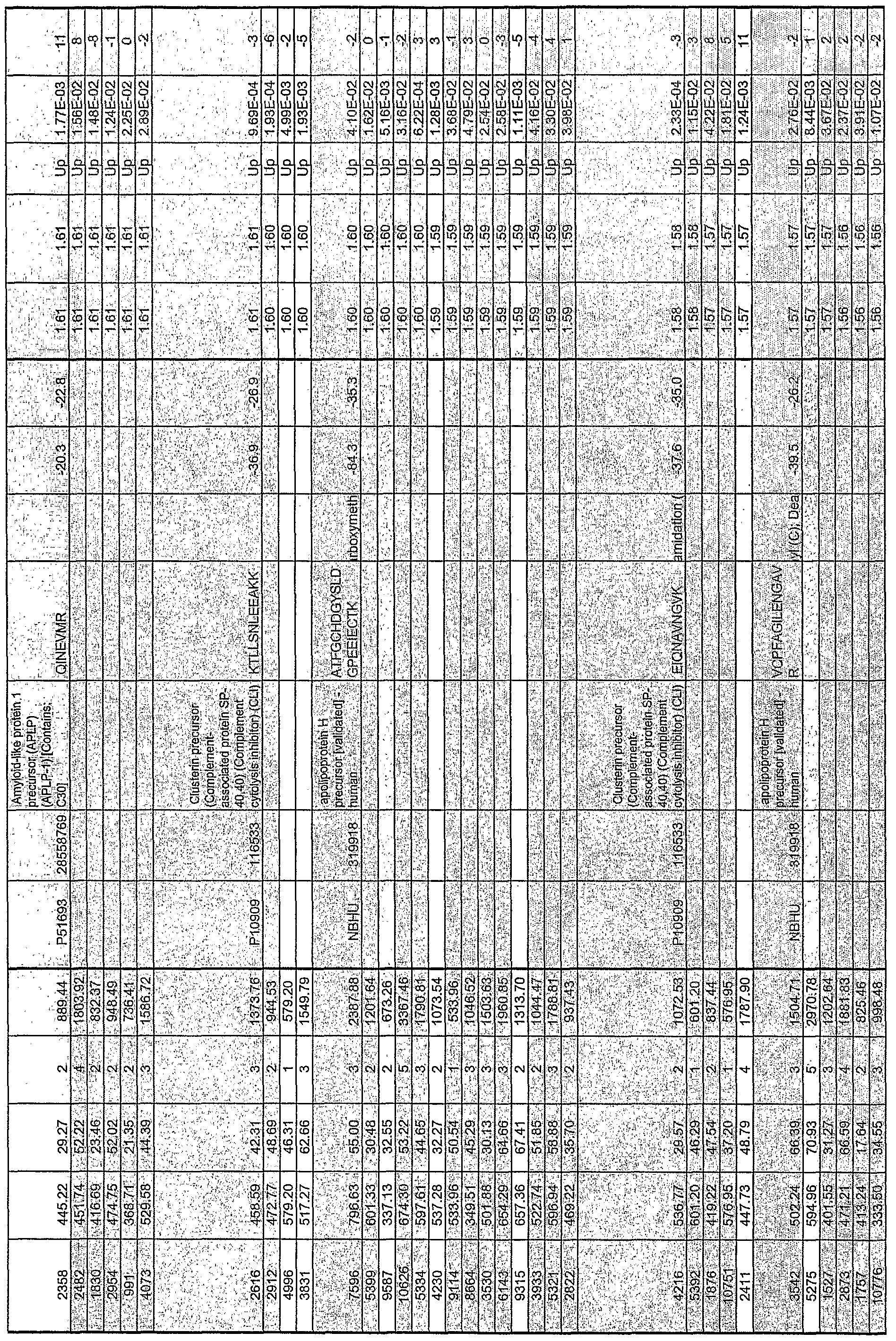 Figure imgf000072_0001