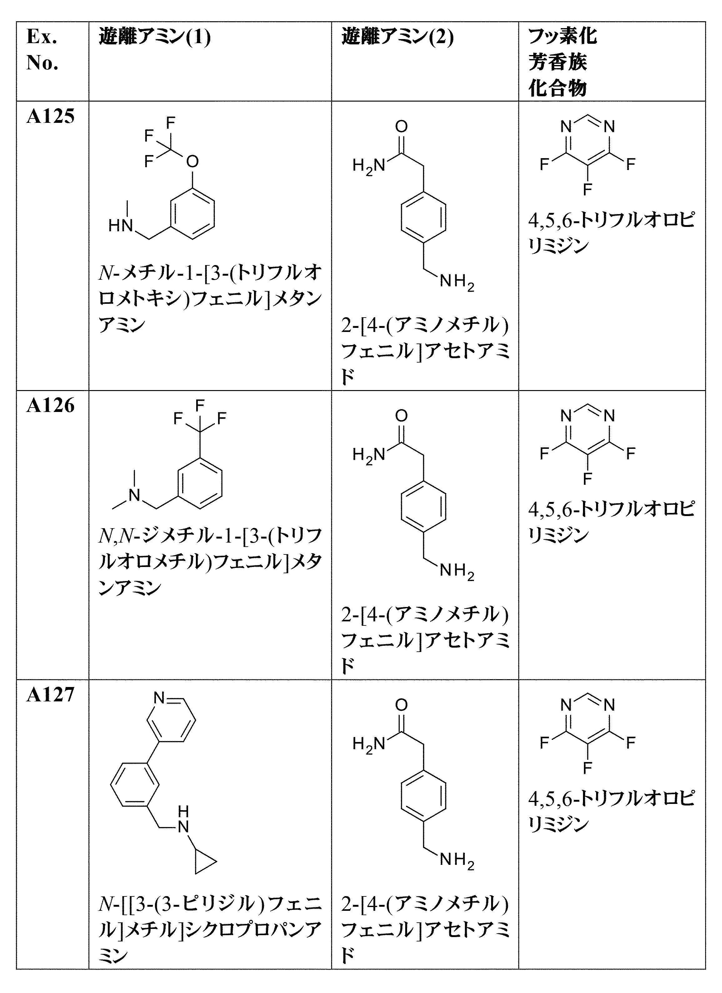 Figure 0007091596000100
