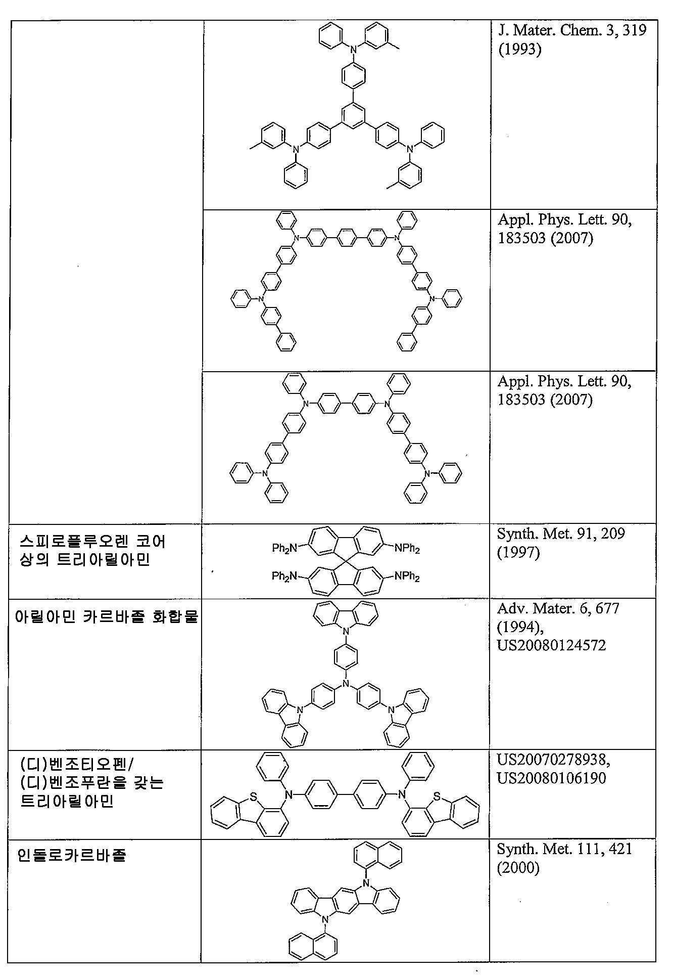 Figure 112018088189861-pat00083