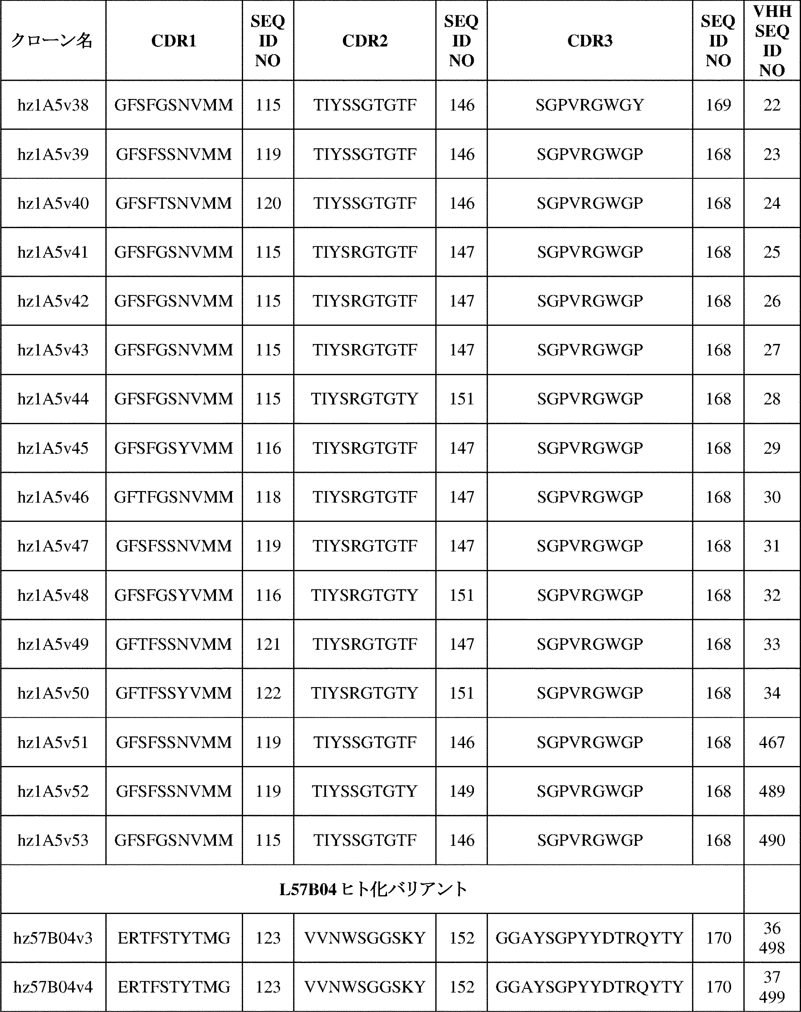 Figure 2022512684000079