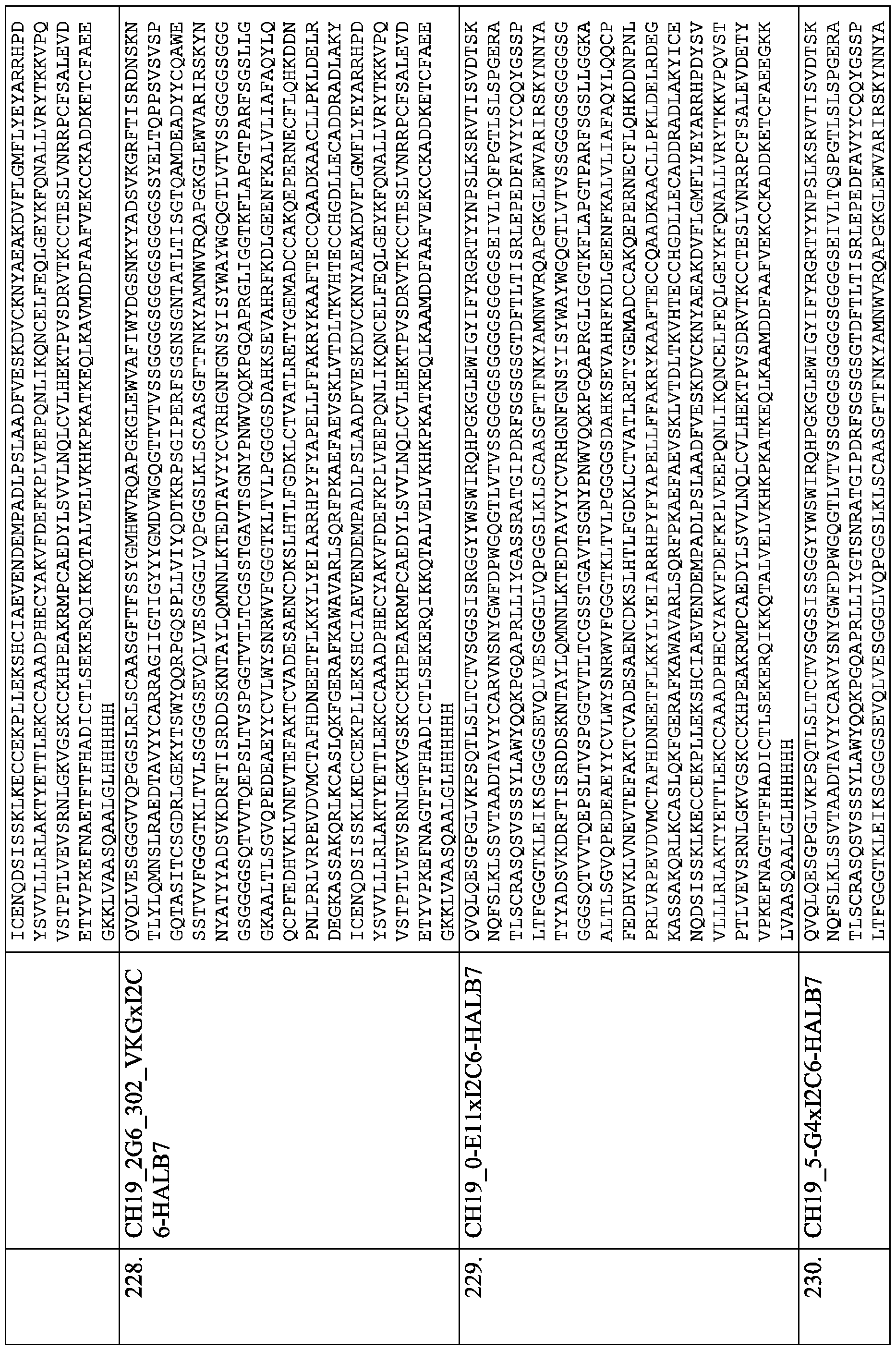 Figure imgf000120_0001