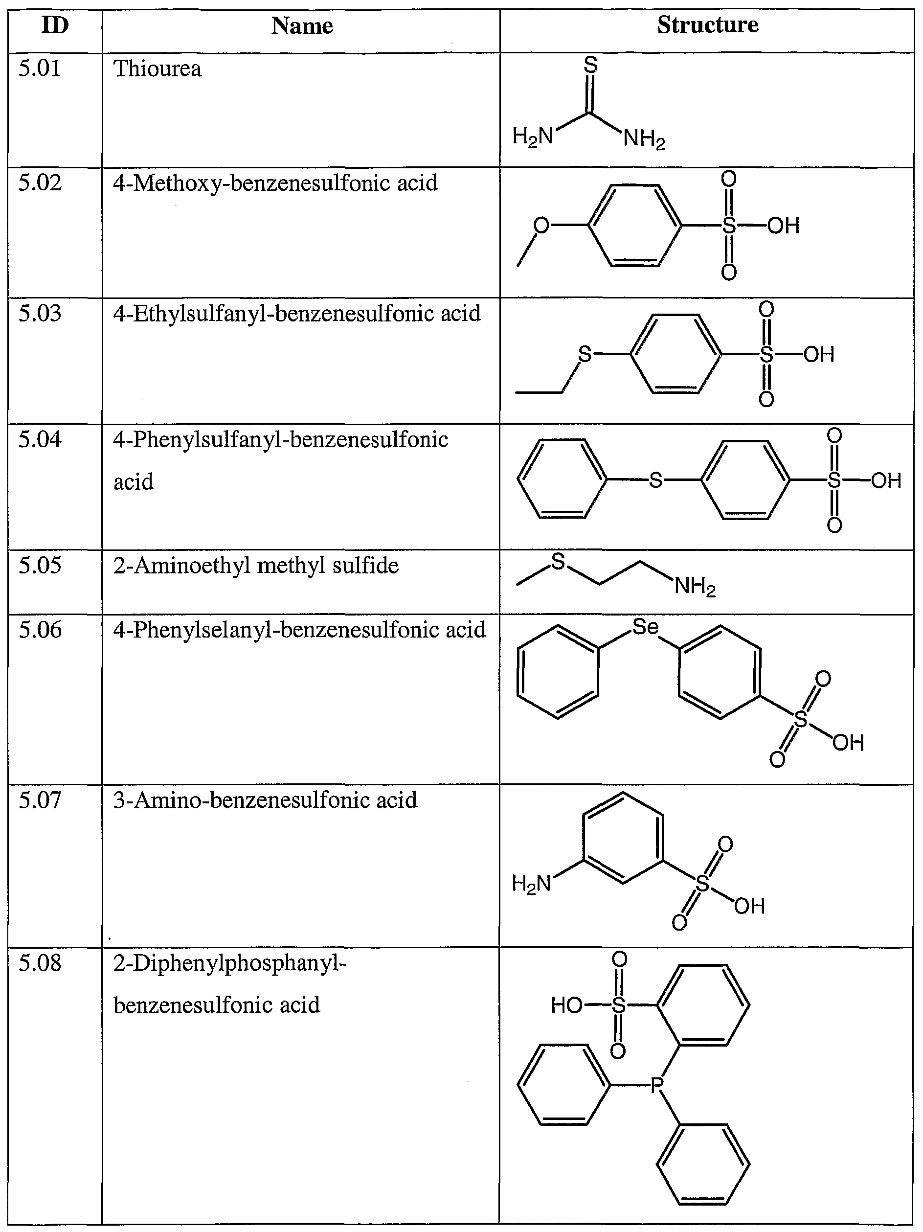 Figure imgf000020_0001