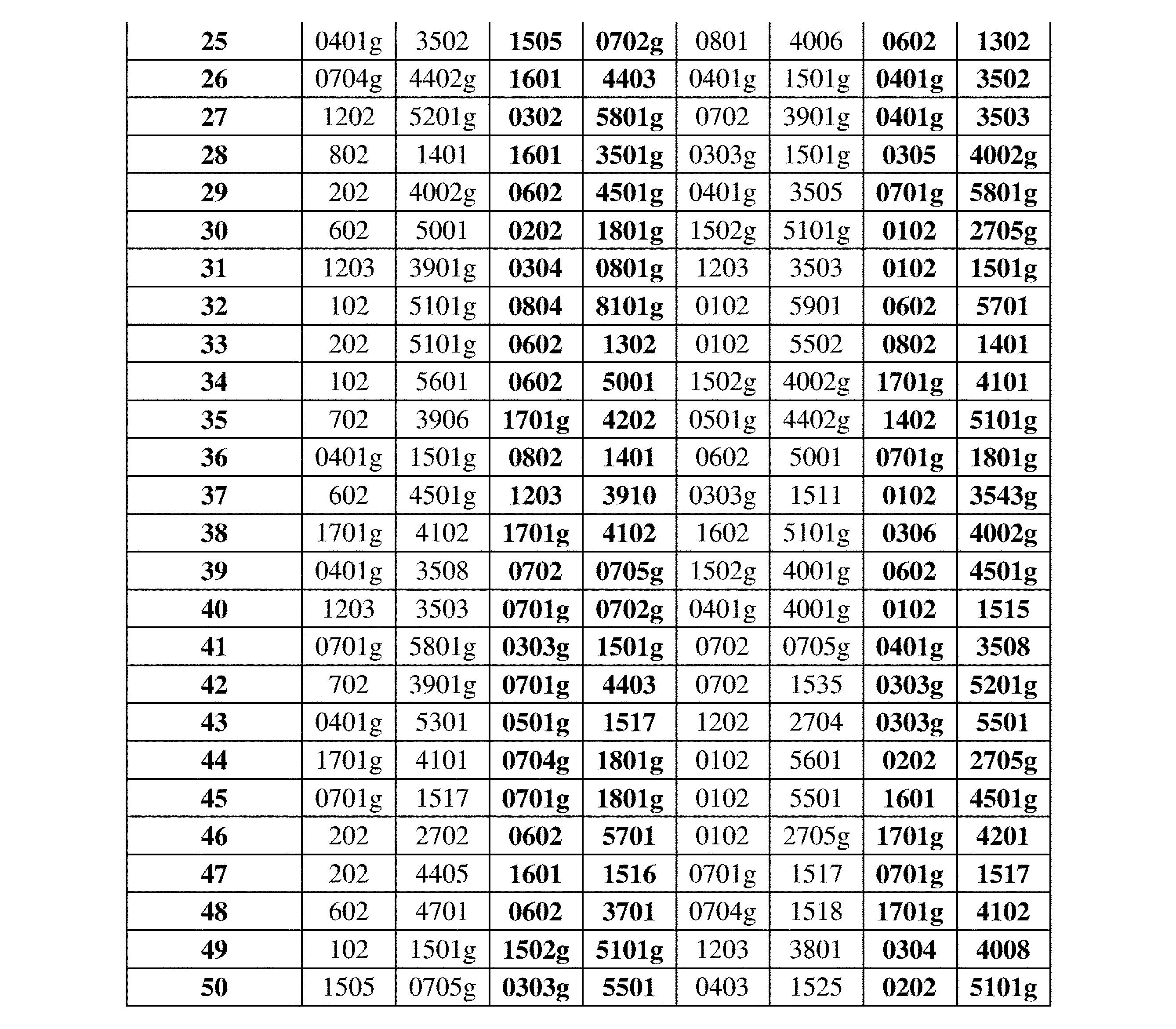 Figure 0007396783000037