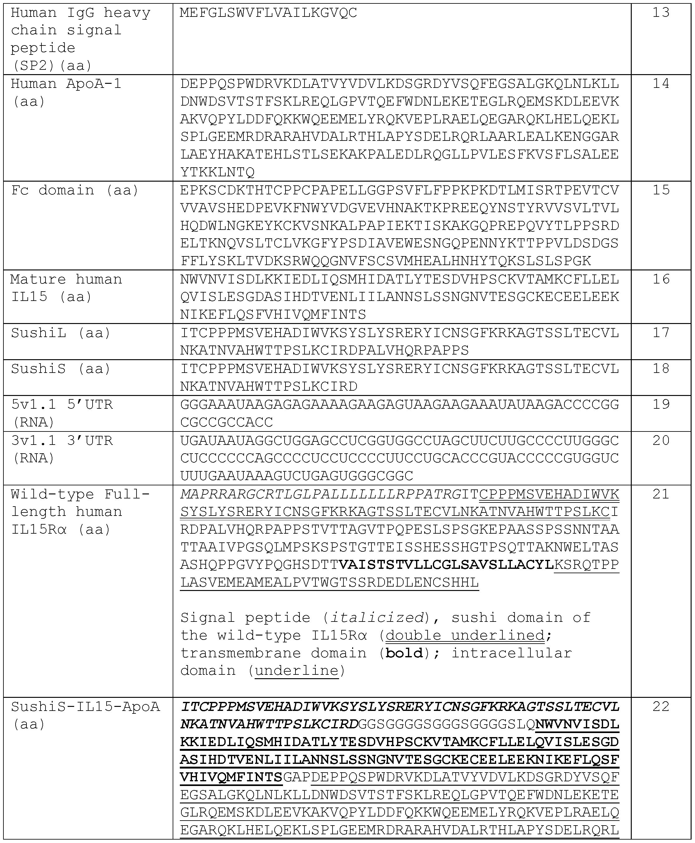 Figure imgf000169_0001