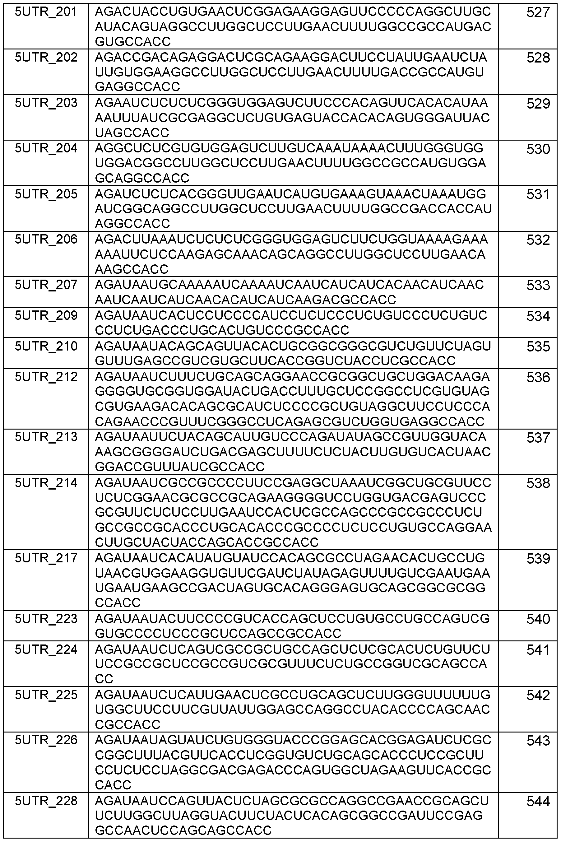 Figure imgf000098_0001