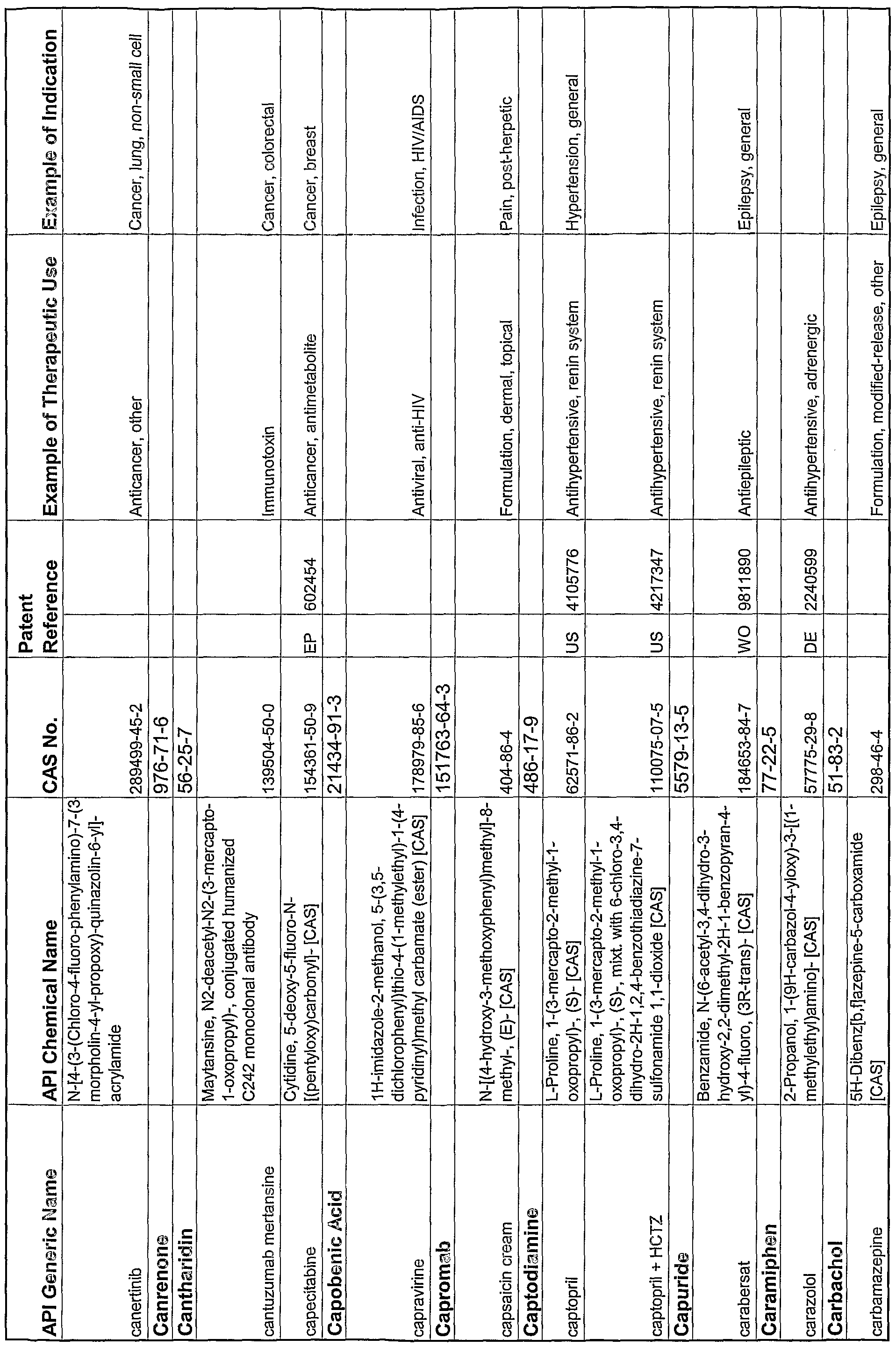 Figure imgf000216_0001