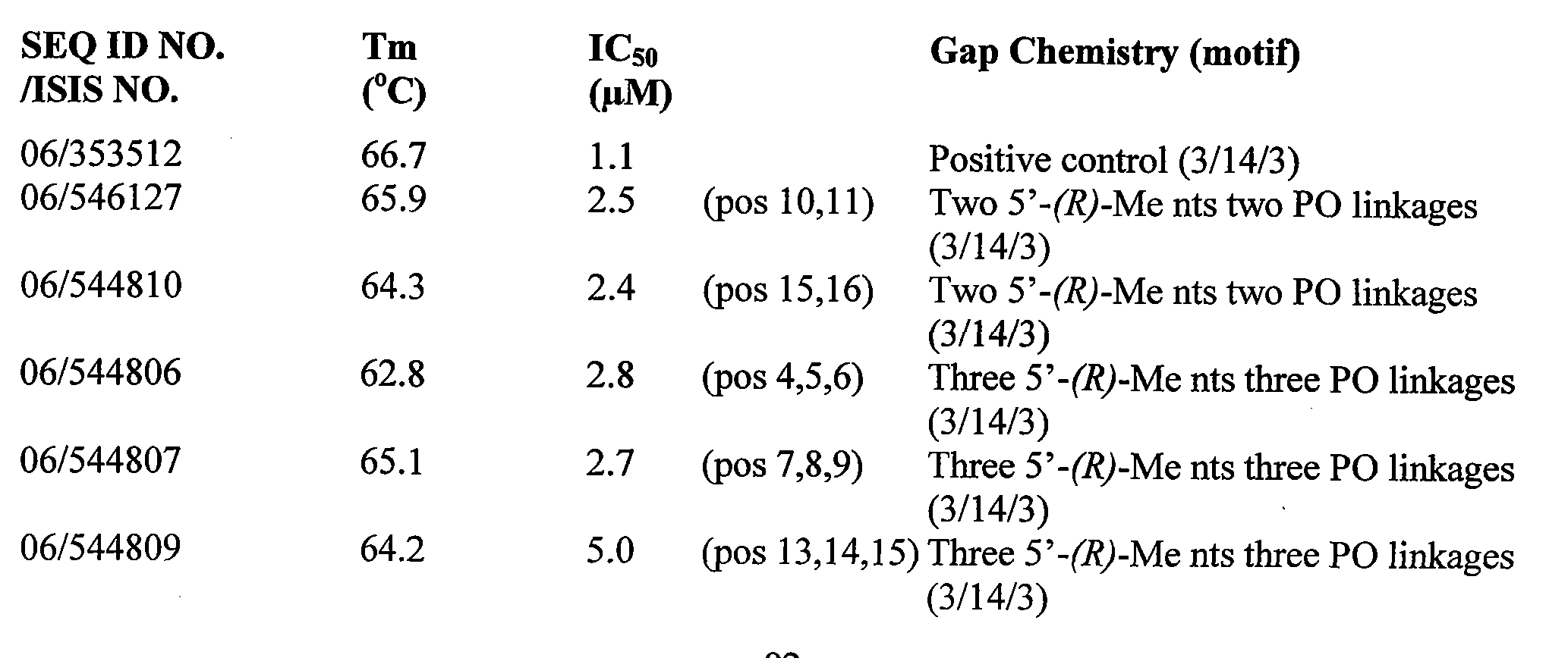 Figure imgf000093_0003