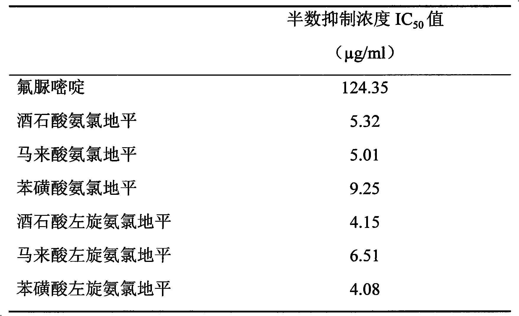 Figure A20081005489500131
