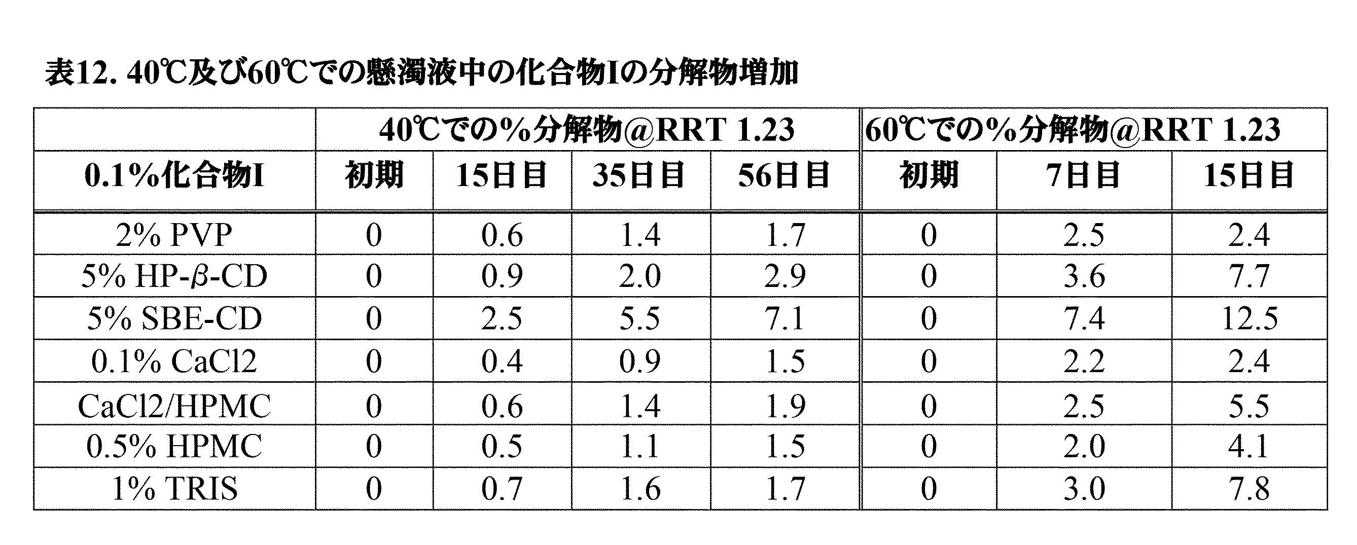 Figure 0006994061000018