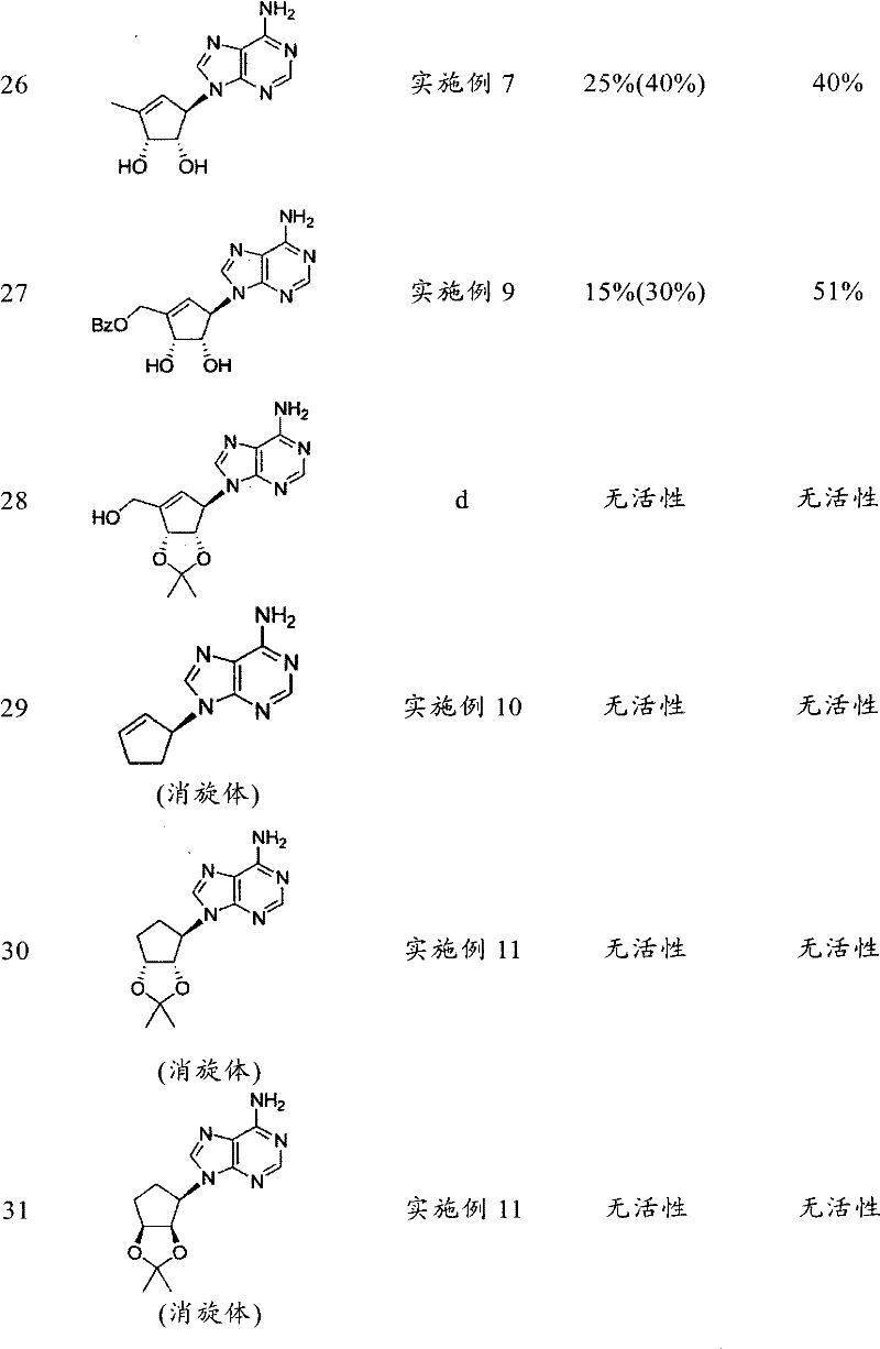 Figure BPA00001332690700211