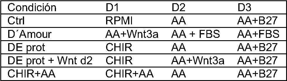 Figure imgf000011_0001