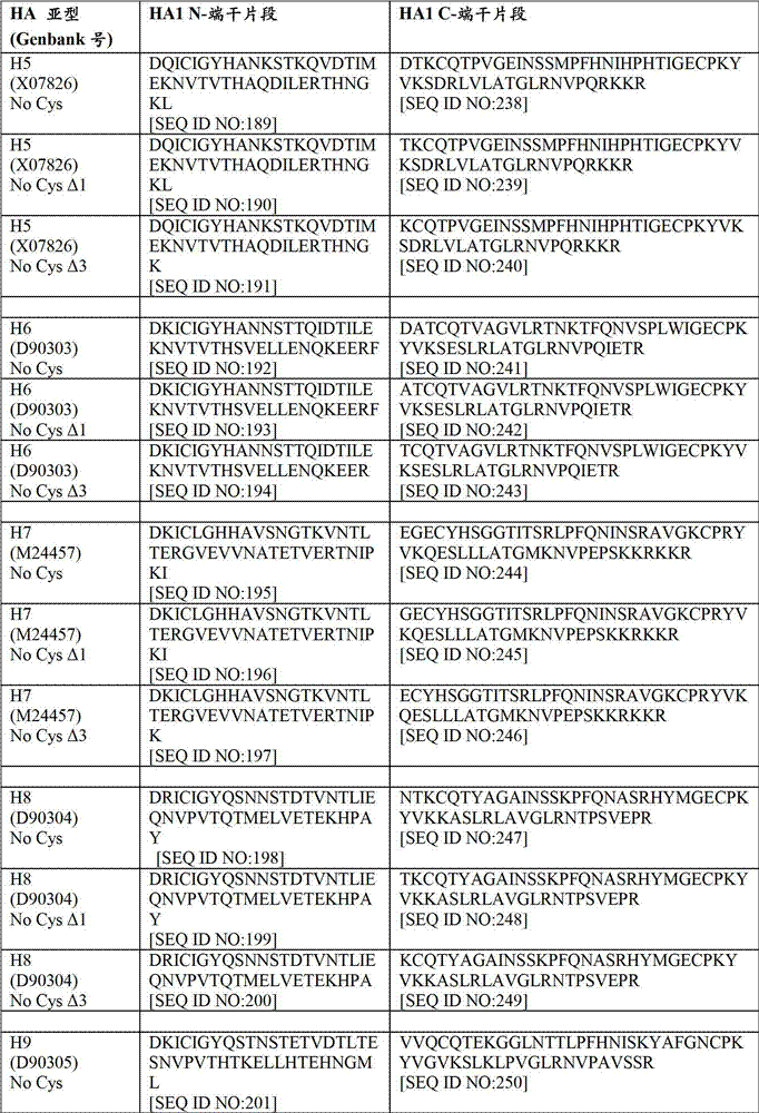 Figure BDA00002499349600281