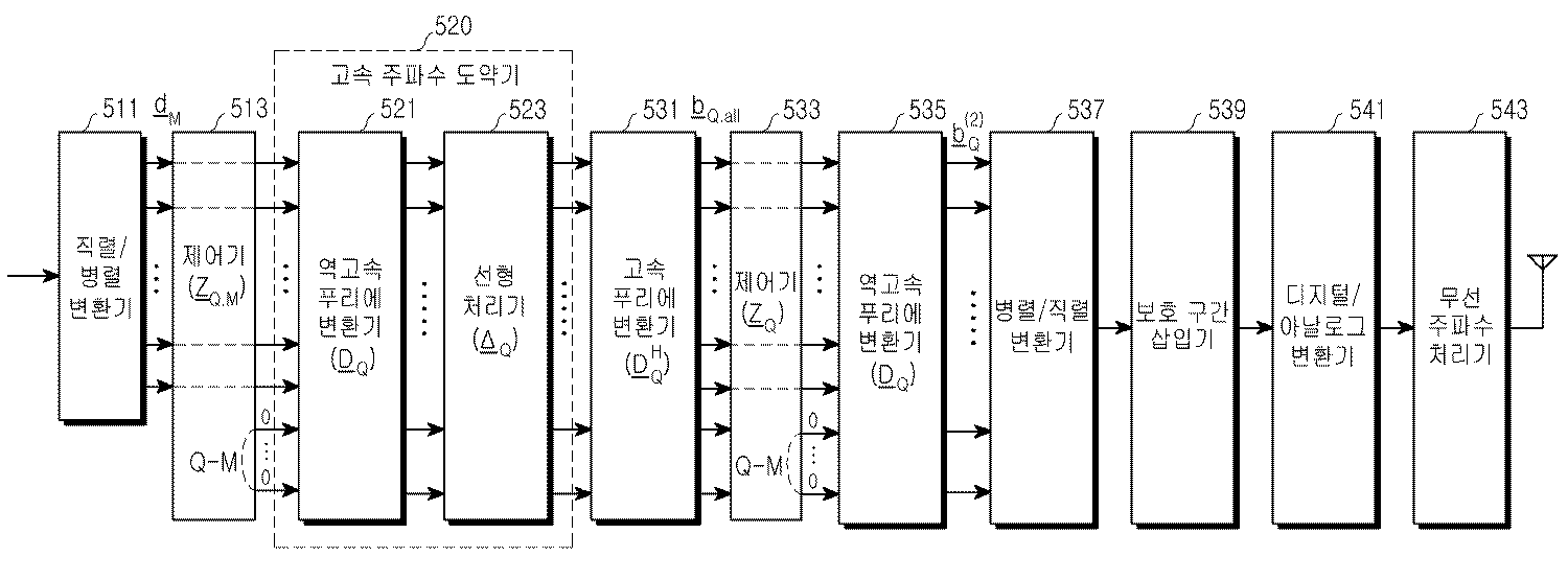 Figure R1020050029629