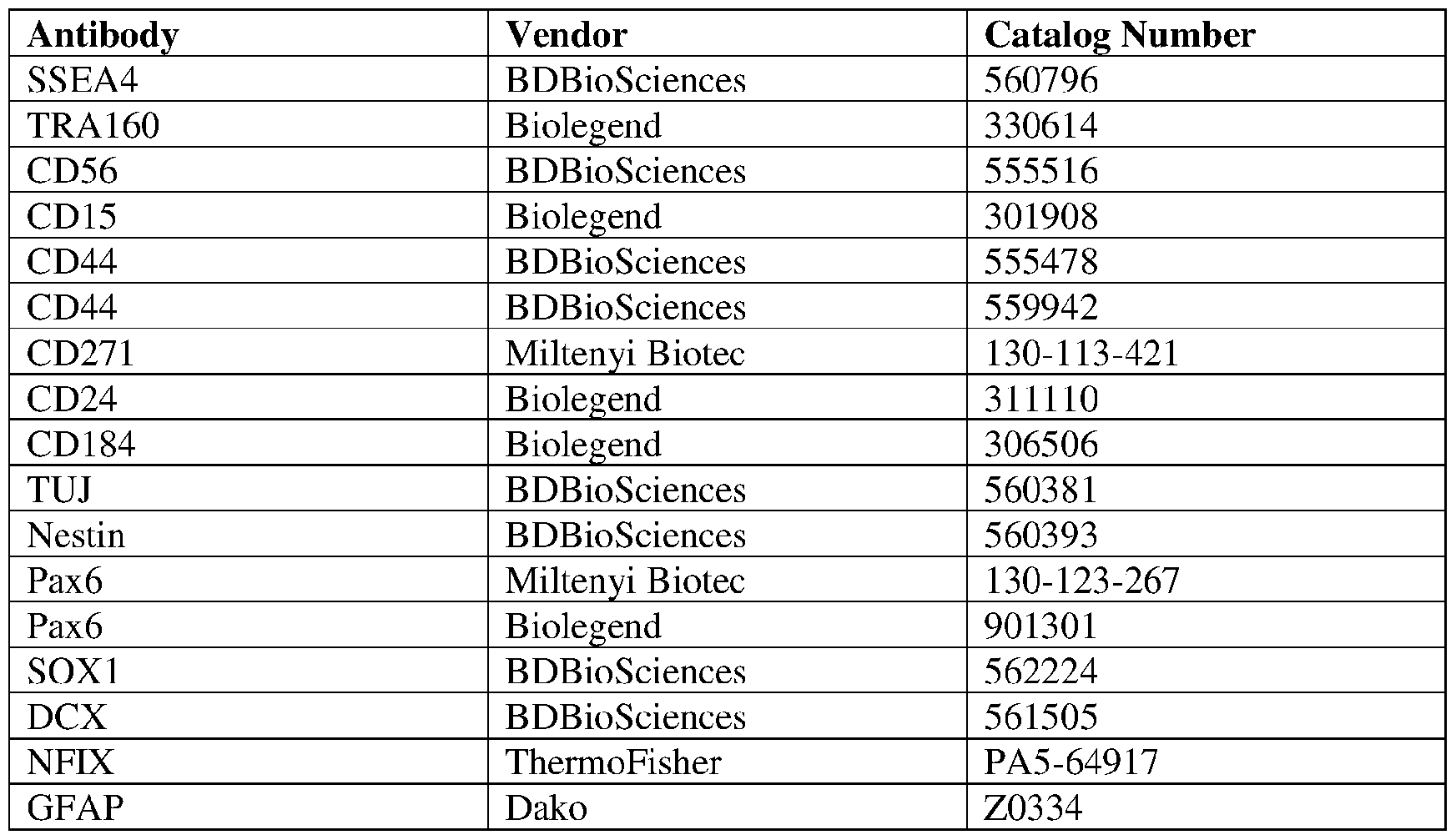 Figure imgf000057_0001