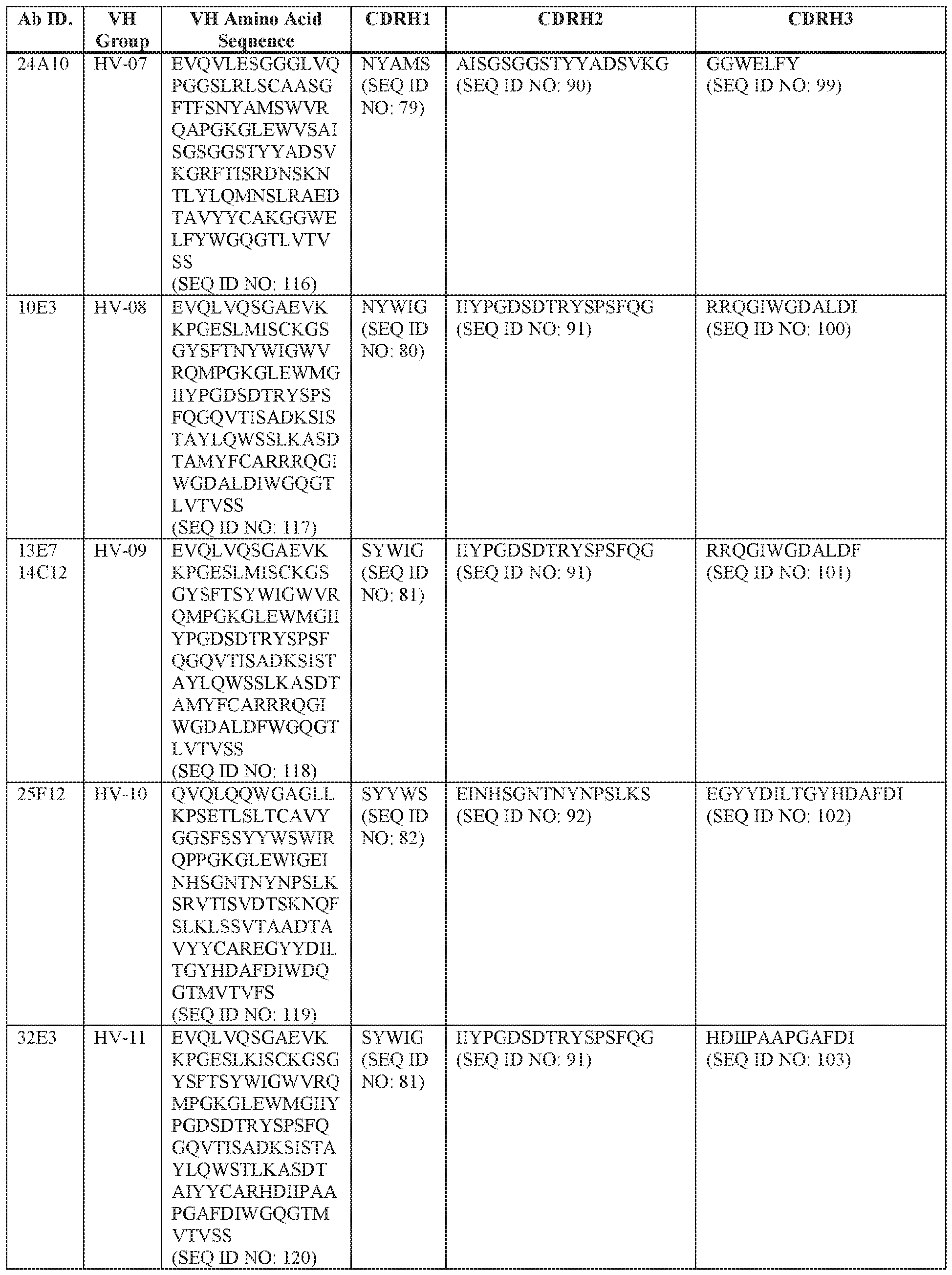 Figure imgf000037_0001