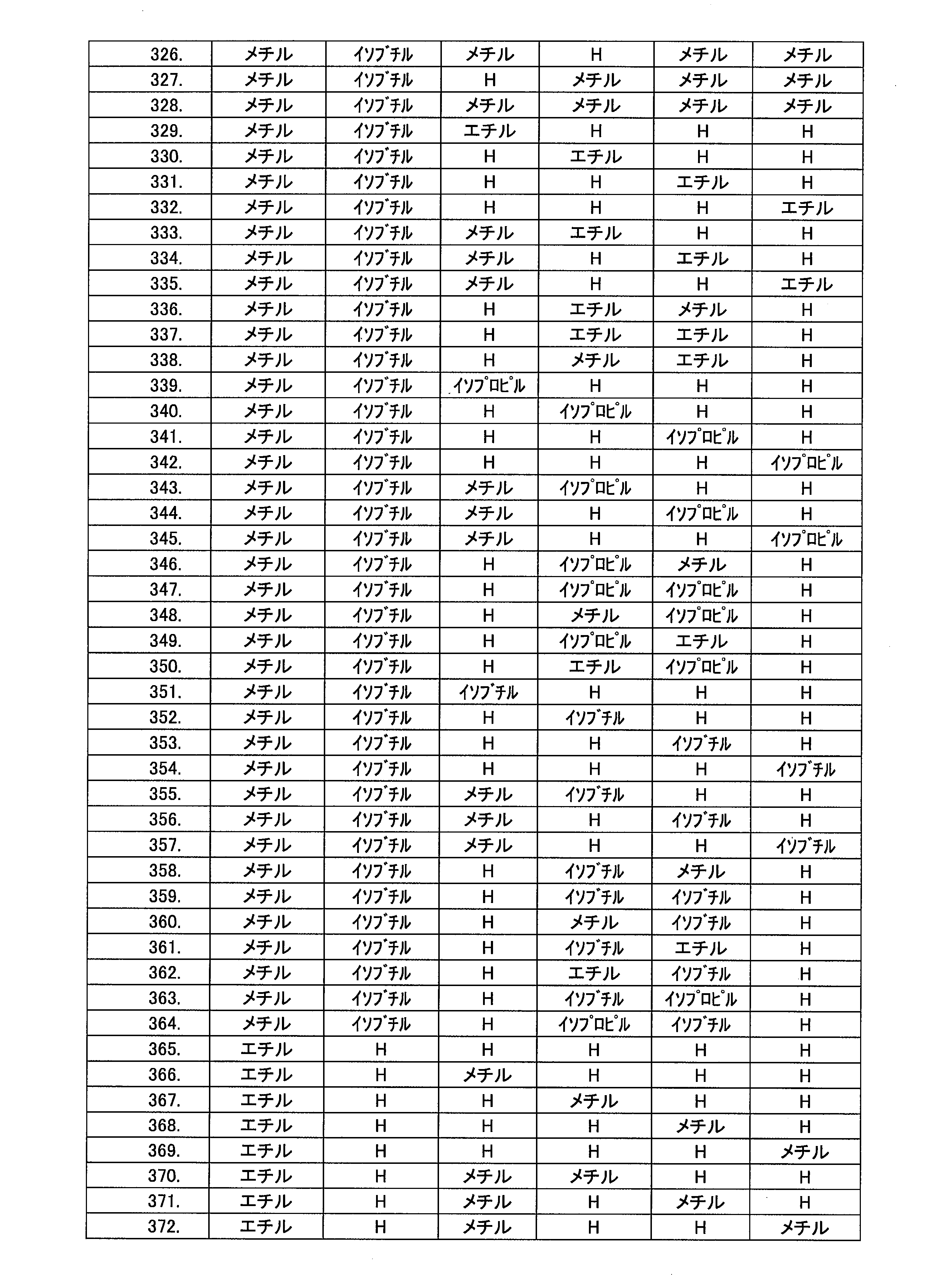 Figure 0007331049000018