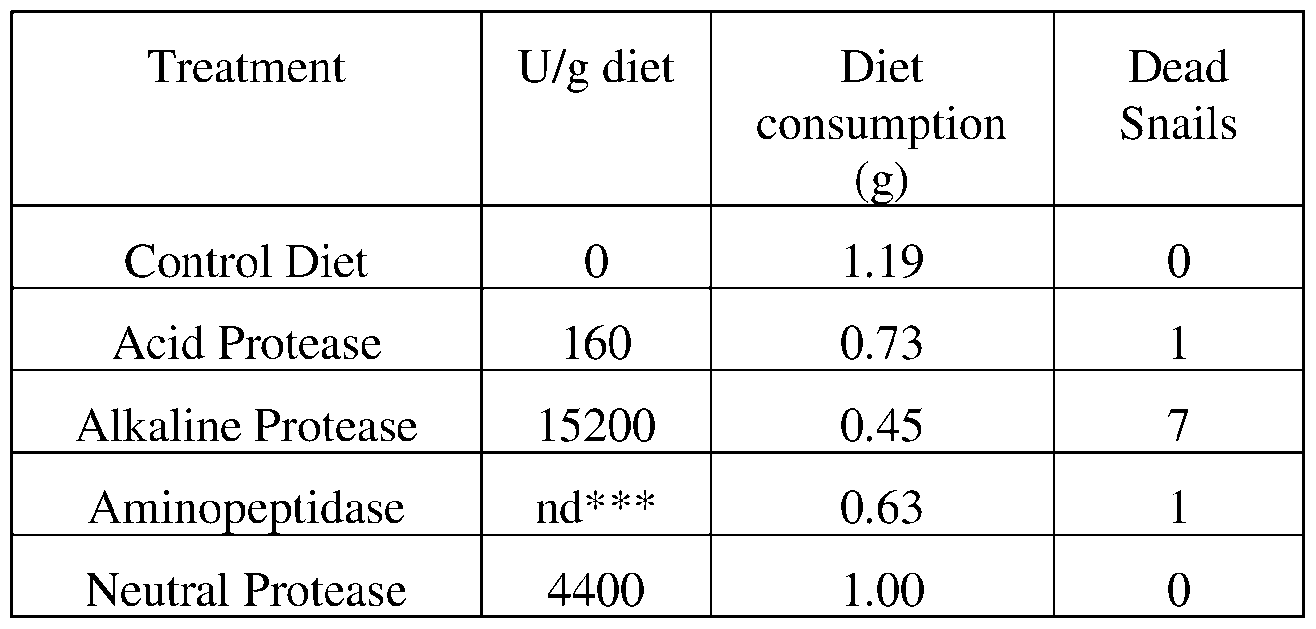 Figure imgf000114_0001