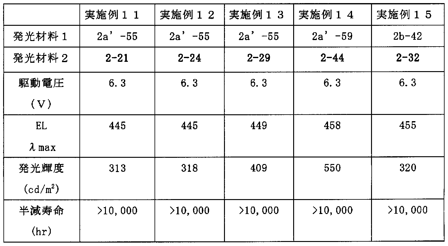 Figure imgf000100_0001
