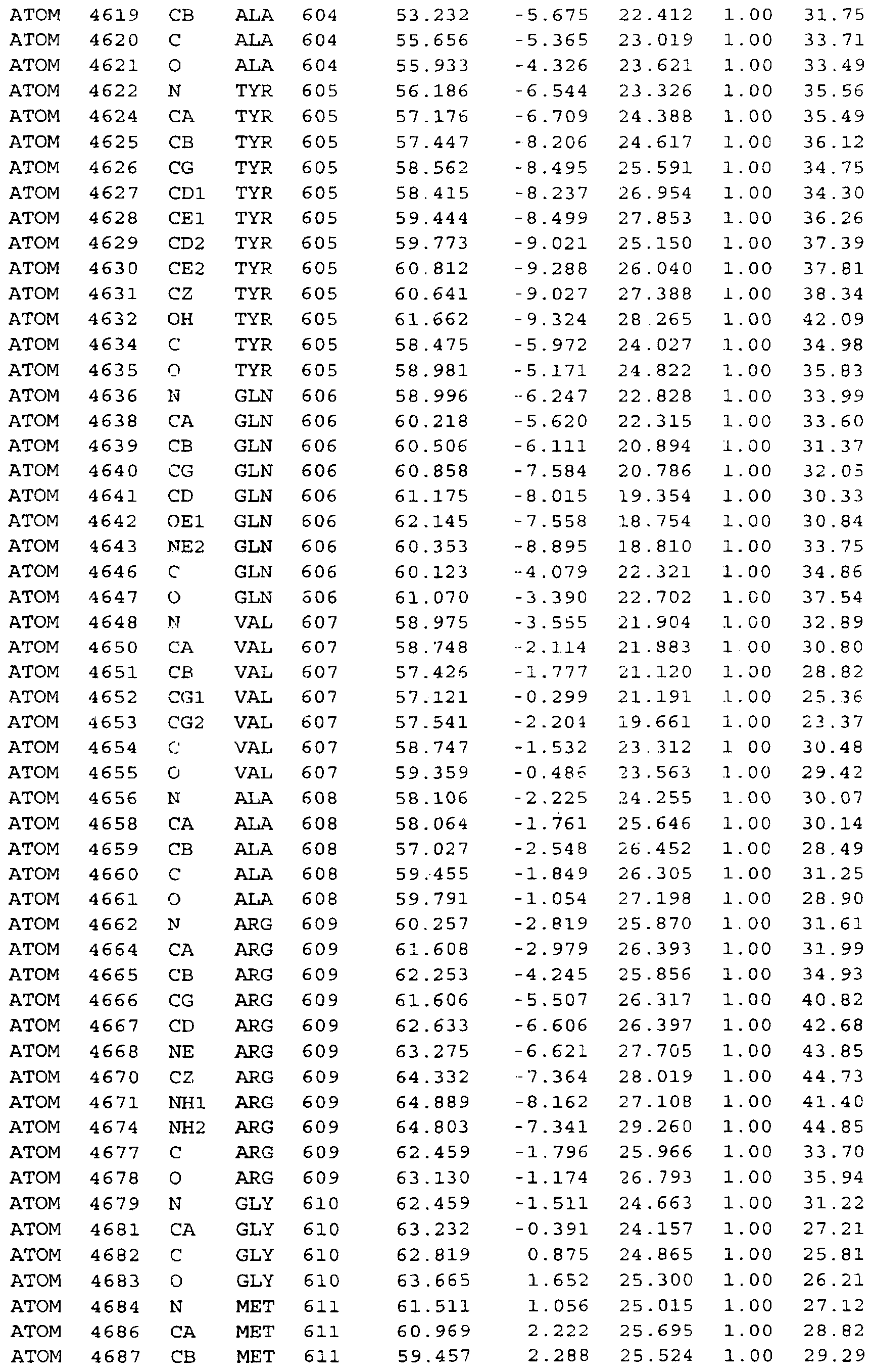 Figure imgf000264_0001