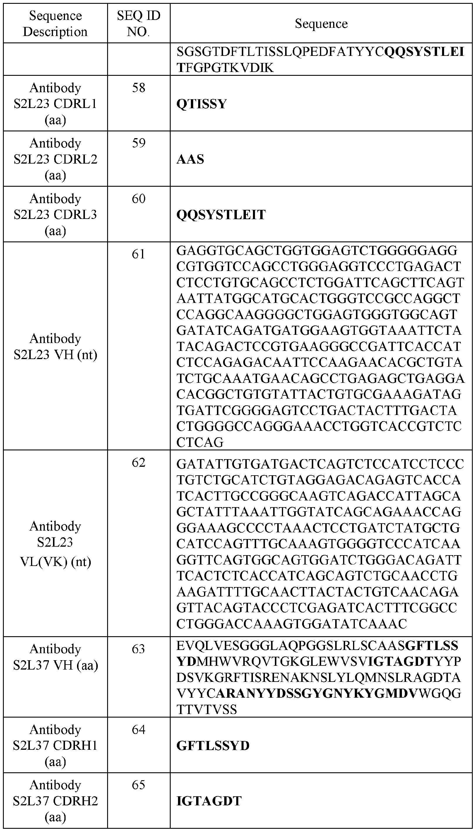 Figure imgf000104_0001