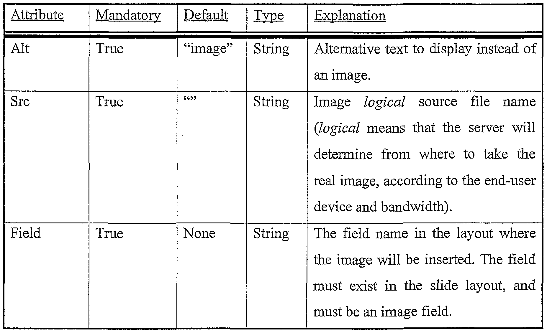 Figure imgf000028_0001